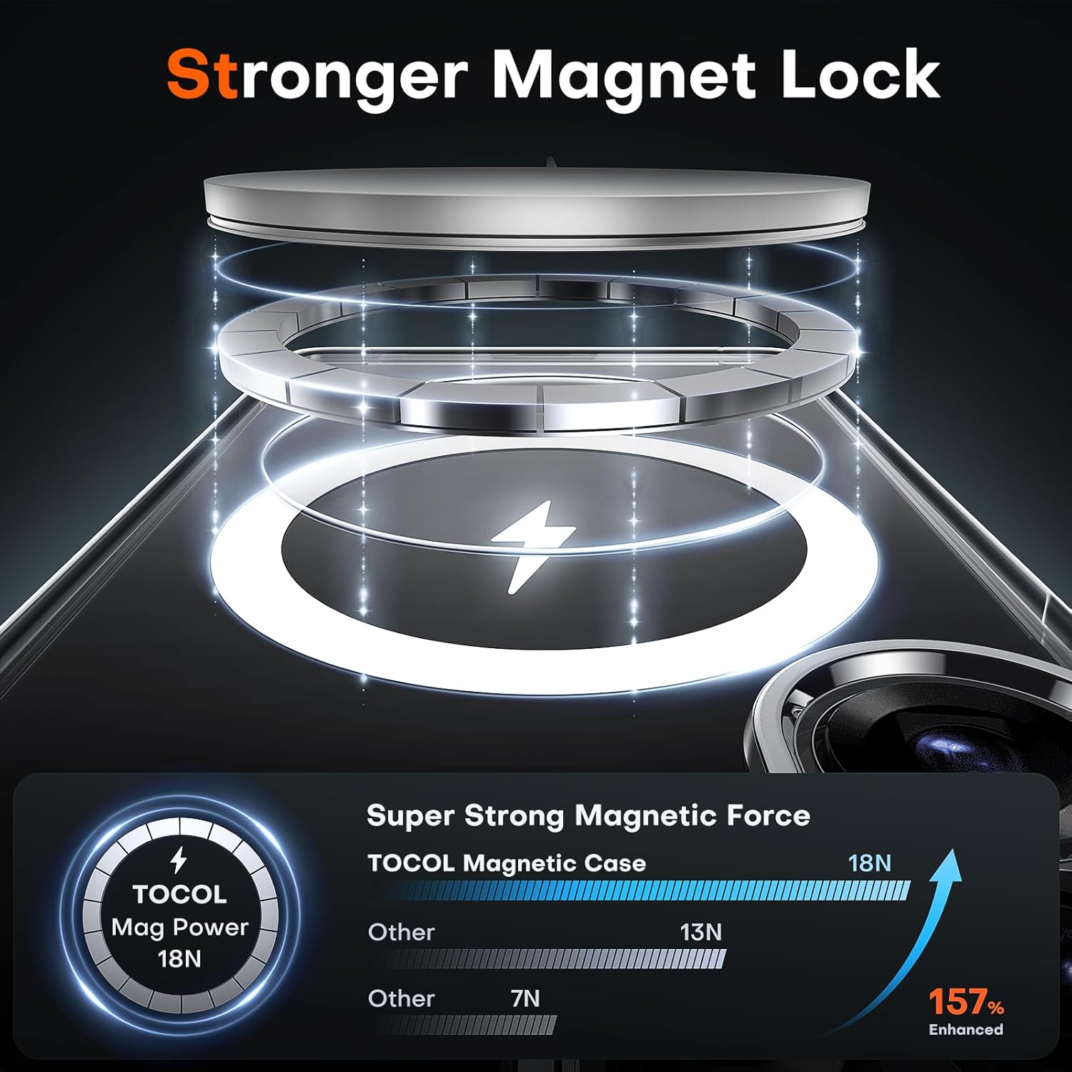 Thumbnail 2 de TOCOL Clear Magnetic Case for Samsung Galaxy S25 Ultra