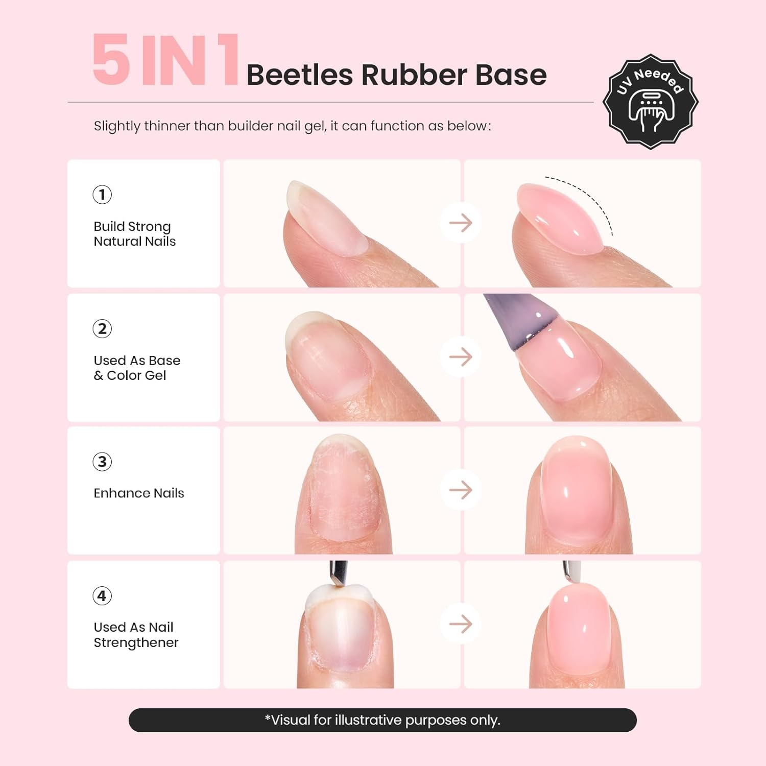 Detalle de Beetles Color Base Gel Nail Polish: Neutral Nude Rubber Base Builder (15ml)