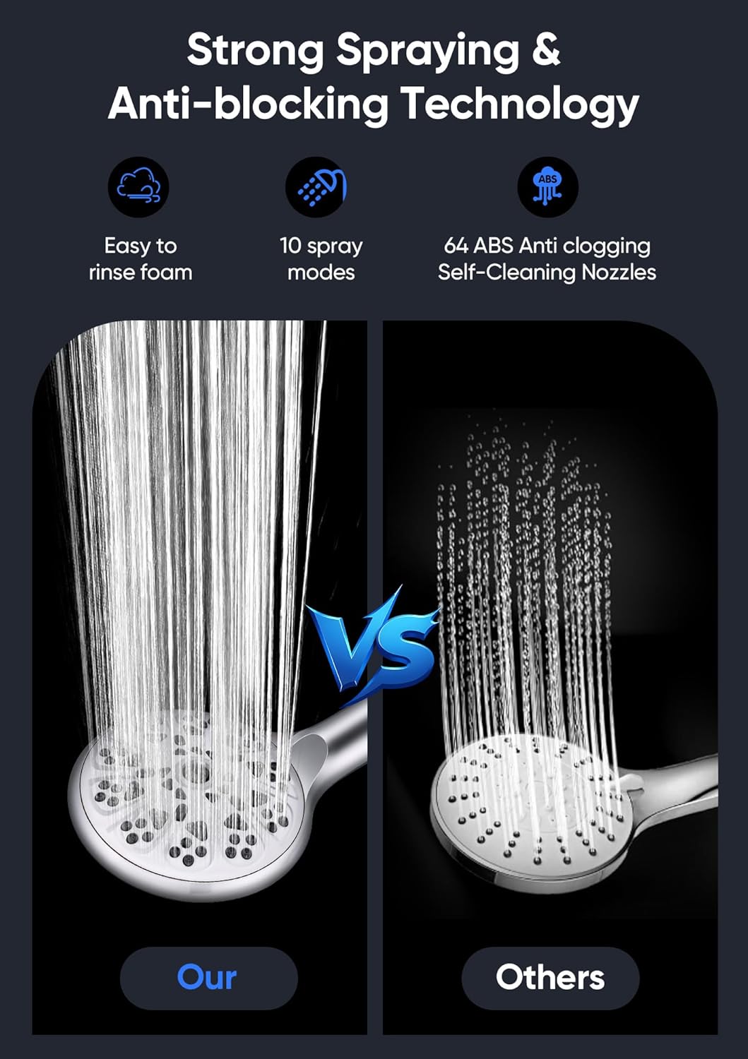 Thumbnail 6 de Shower Head with Handheld High Pressure: Dual Heads, 17 Modes, 59-in Hose
