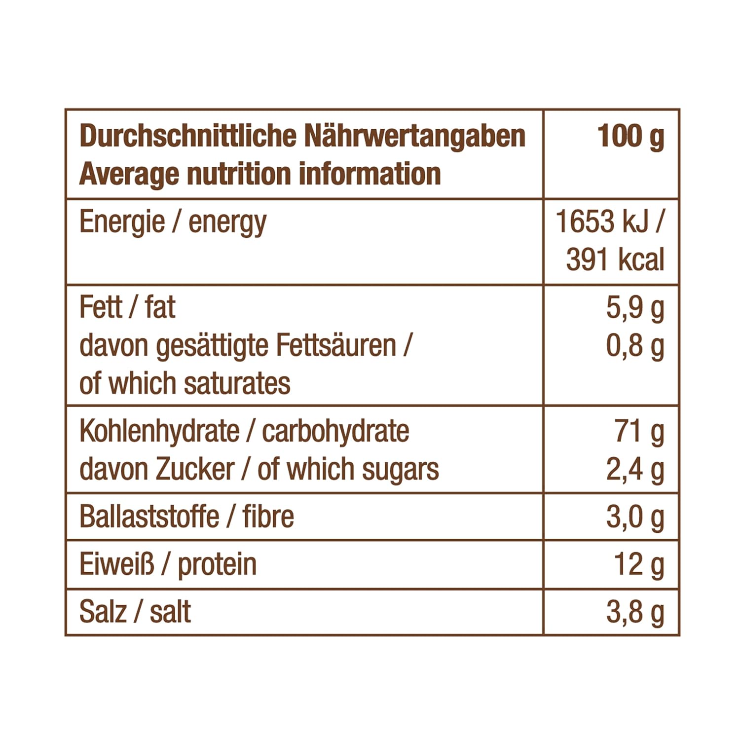 Detalle de LORENZ Saltletts Sticks Classic – 24 x 75 g vegan
