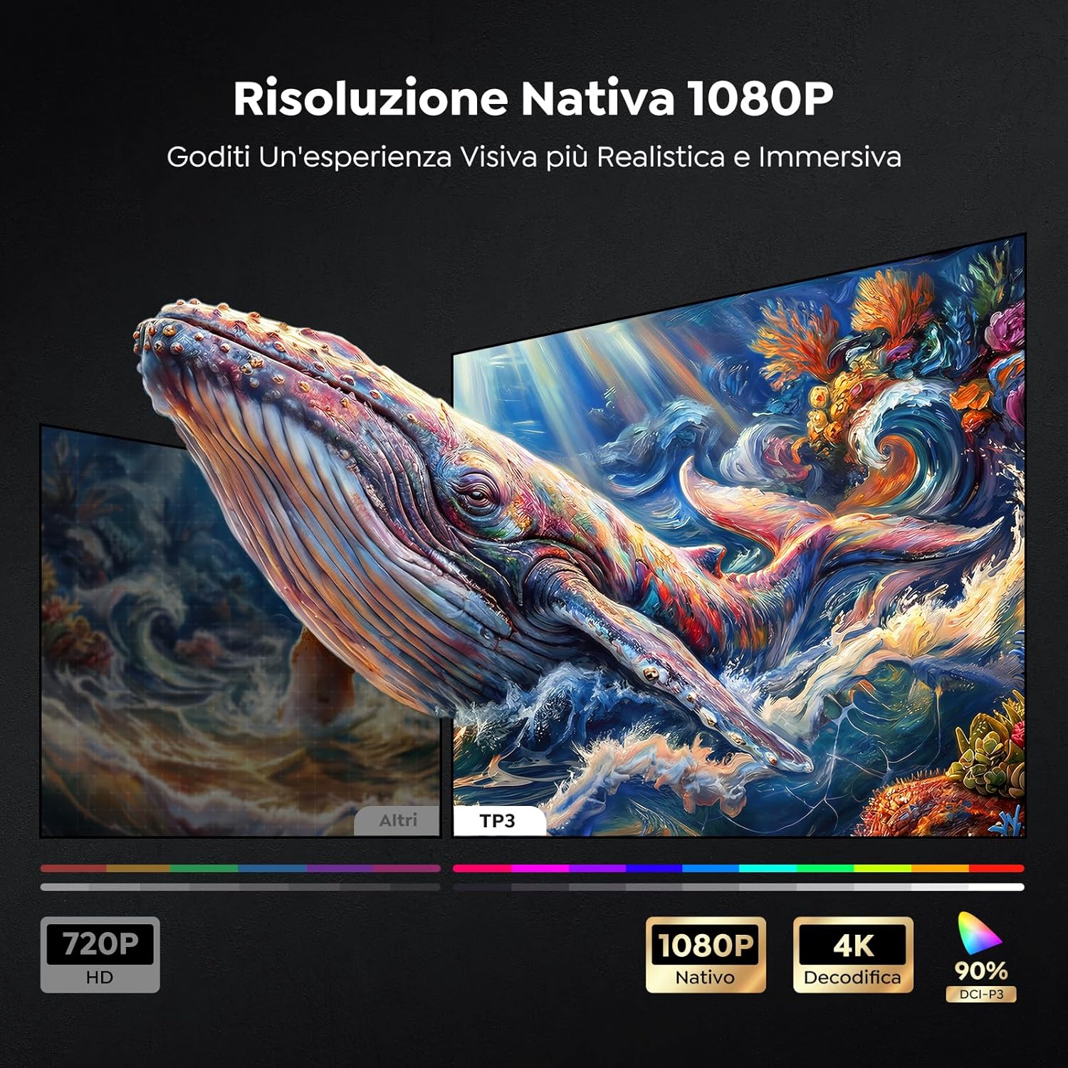 Thumbnail 4 de Proiettore 4K con Google TV e autofocus AI TP3 (tiro ultracorto, 6D keystone, Wi‑Fi 6, Bluetooth 5.3)