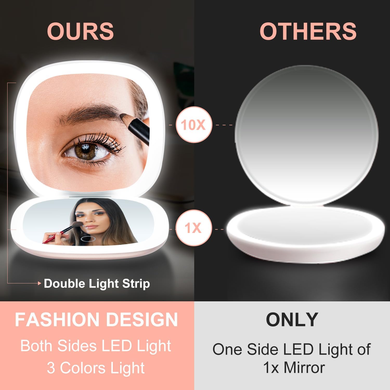 Thumbnail 1 de Mocado Compact LED Magnifying Mirror 4 inch