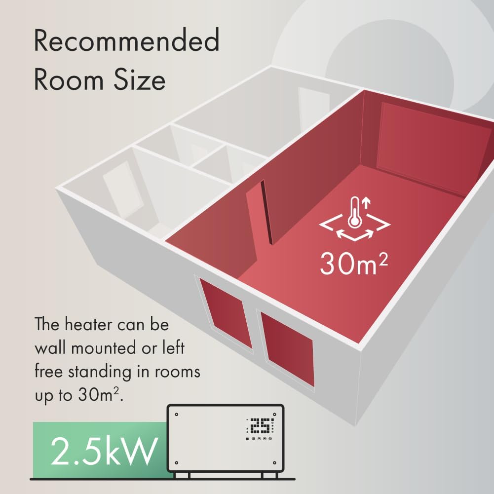 Thumbnail 5 de Devola DVPW2500WH 2500W Glass Panel Heater