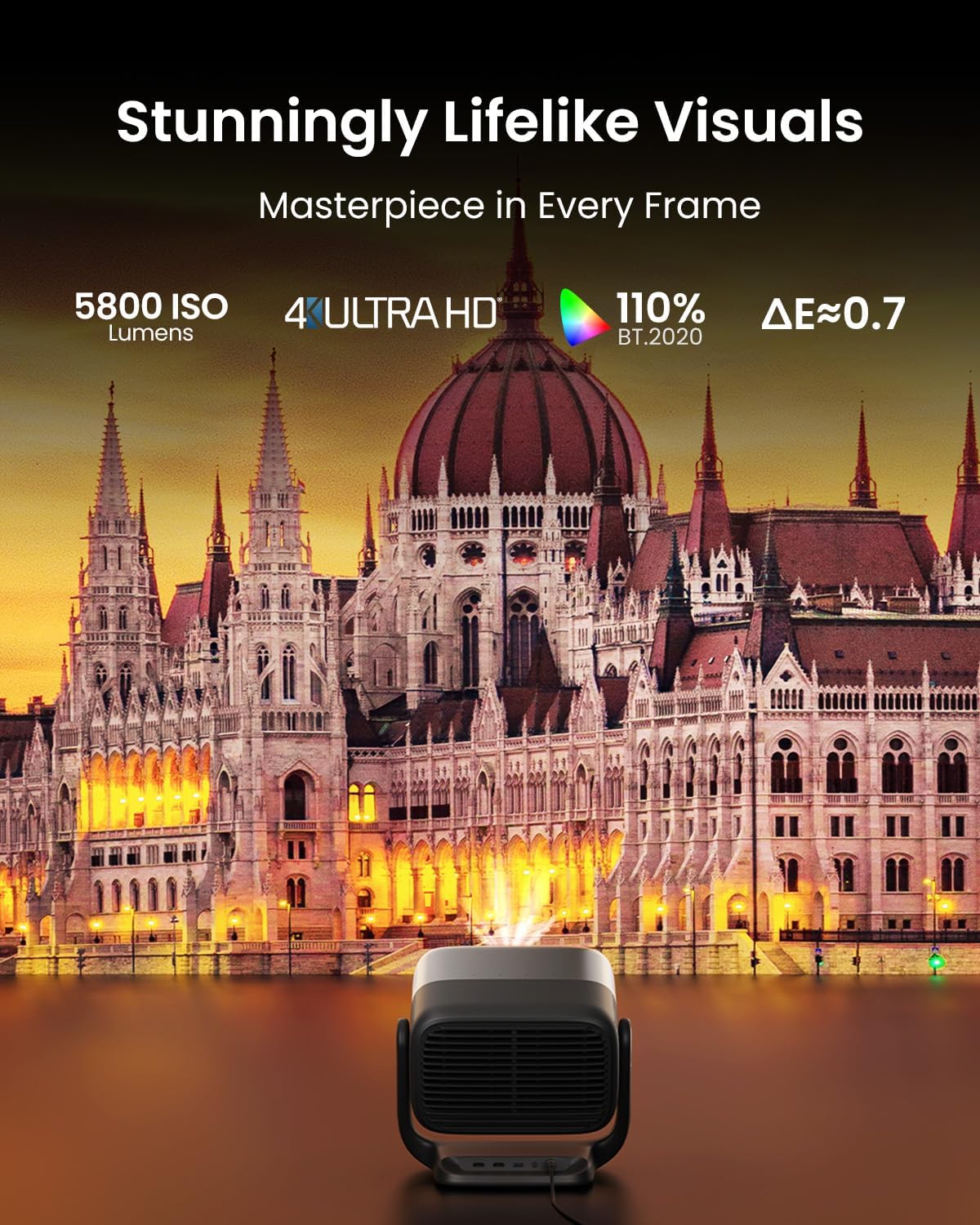 Detalle de JMGO N3 Ultimate Triple Laser 4K Projector: True Lossless 4K Home Cinema in a Compact Package