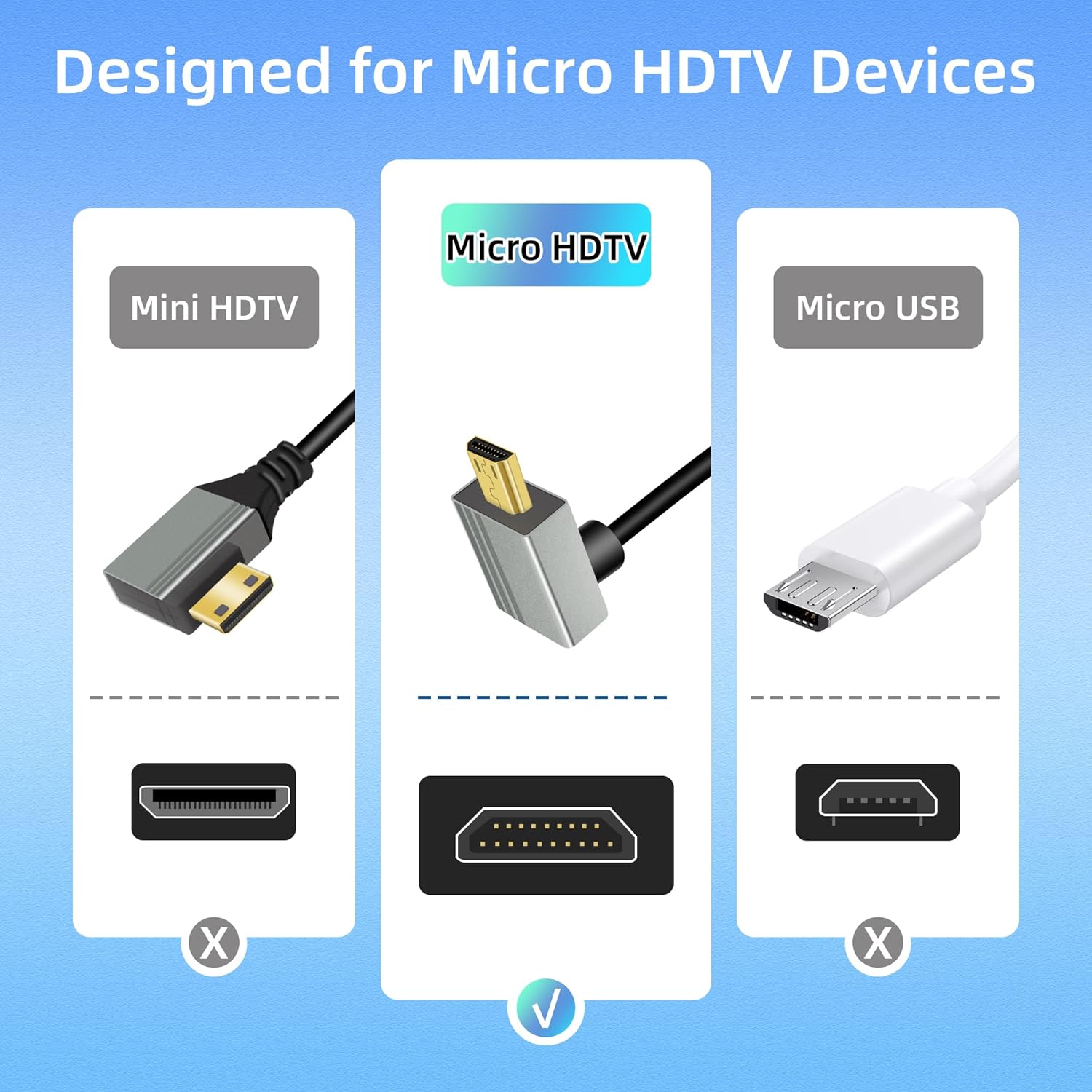 Thumbnail 1 de RIIEYOCA 8K Micro HDMI to HDMI Adapter Cable (90° up-angle, 1m) for 4K@120Hz and 8K@60Hz