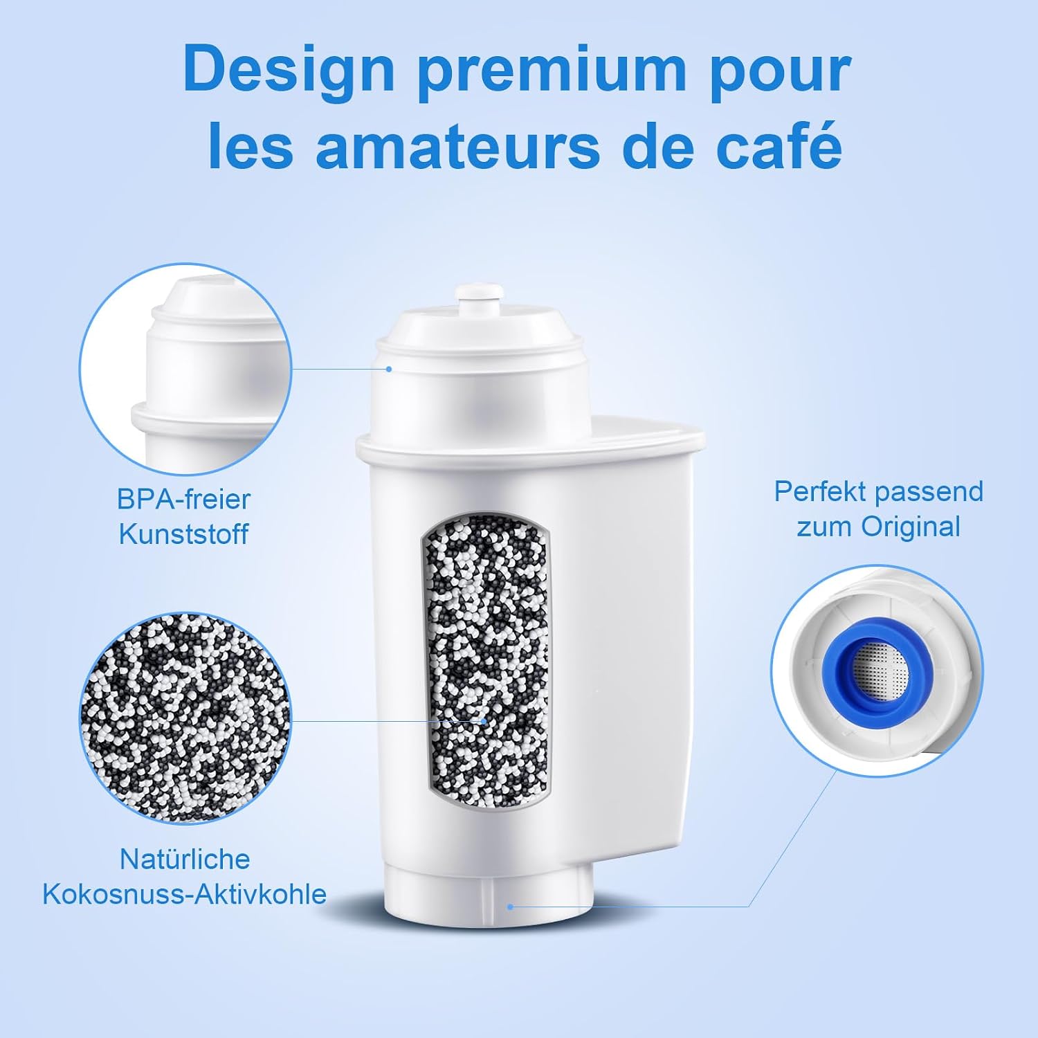 Thumbnail 6 de Molifal Ersatzwasserfilter TZ70003 für Kaffeevollautomaten