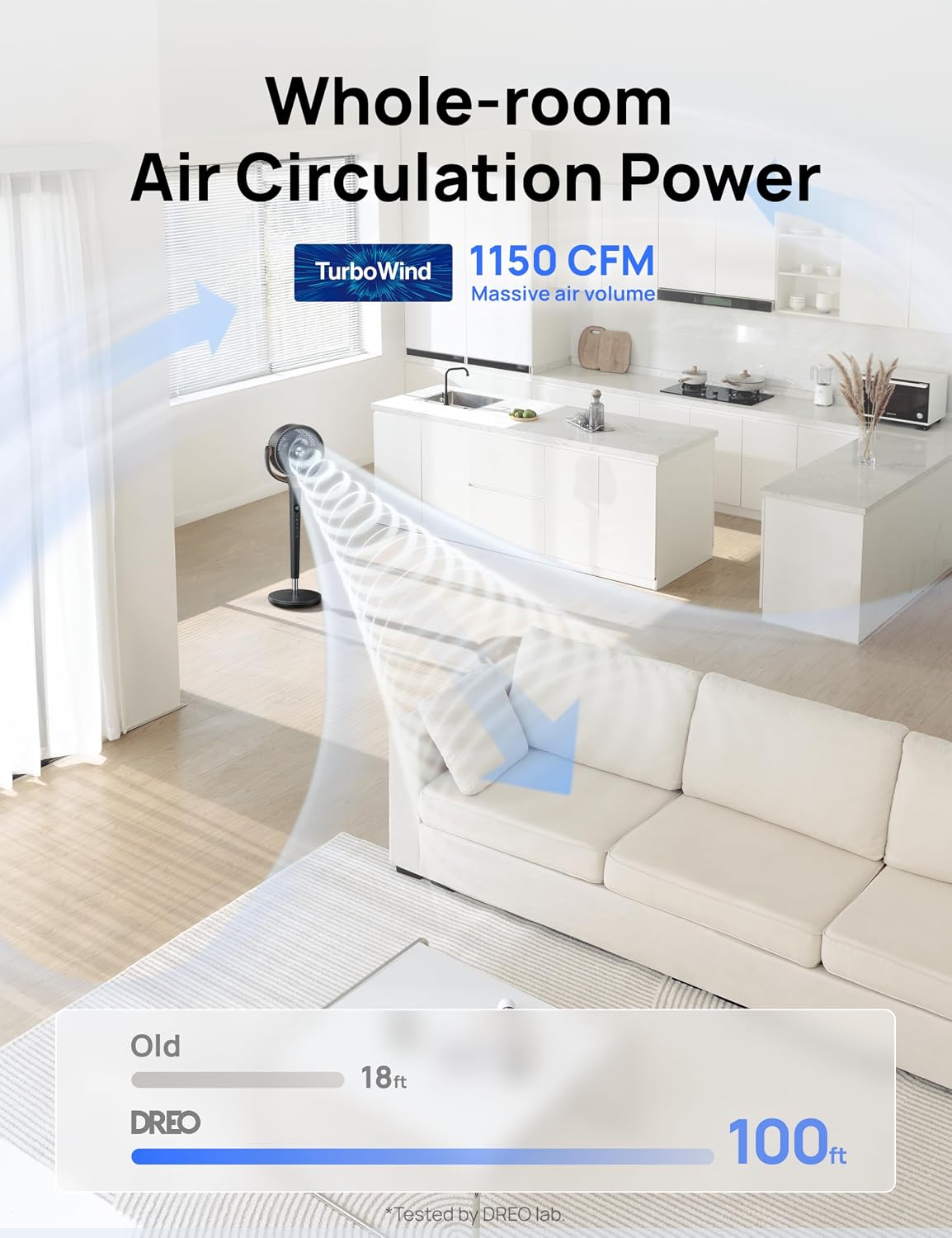 Detalle de Dreo Fan for Bedroom 120° Oscillating Standing Fan with DC Motor, 9 Speeds, 9H Timer (Quiet Pedestal Fan)