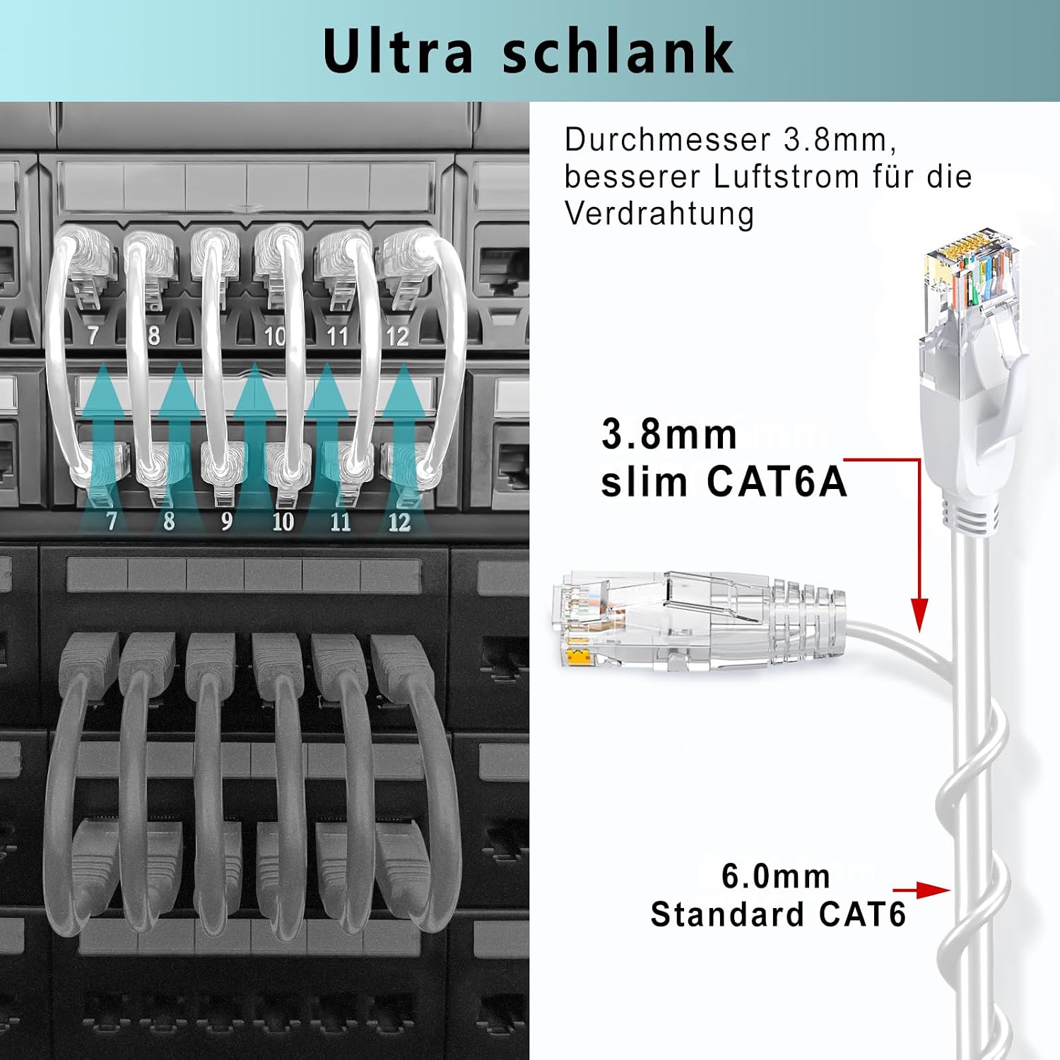 Thumbnail 4 de Ercielook Cat6a Patchkabel 0,15 m 12er Pack