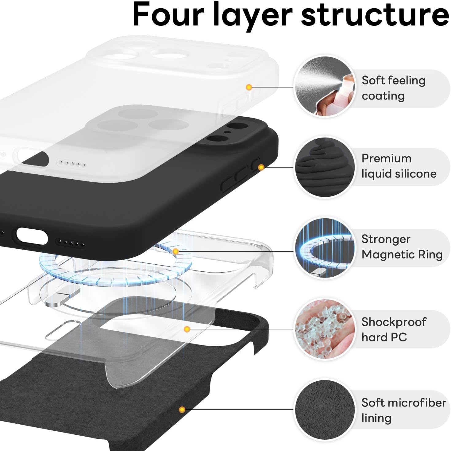 Detalle de Vooii Magnetic Case for iPhone 17 Pro Max (6.9", Stone) – Premium Liquid Silicone with Integrated Camera Protection