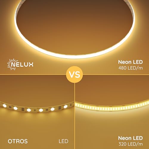 Detalle de NELUX Tira LED COB Interior 2 m: iluminación cálida regulable con mando y adaptador, 960 LED totales
