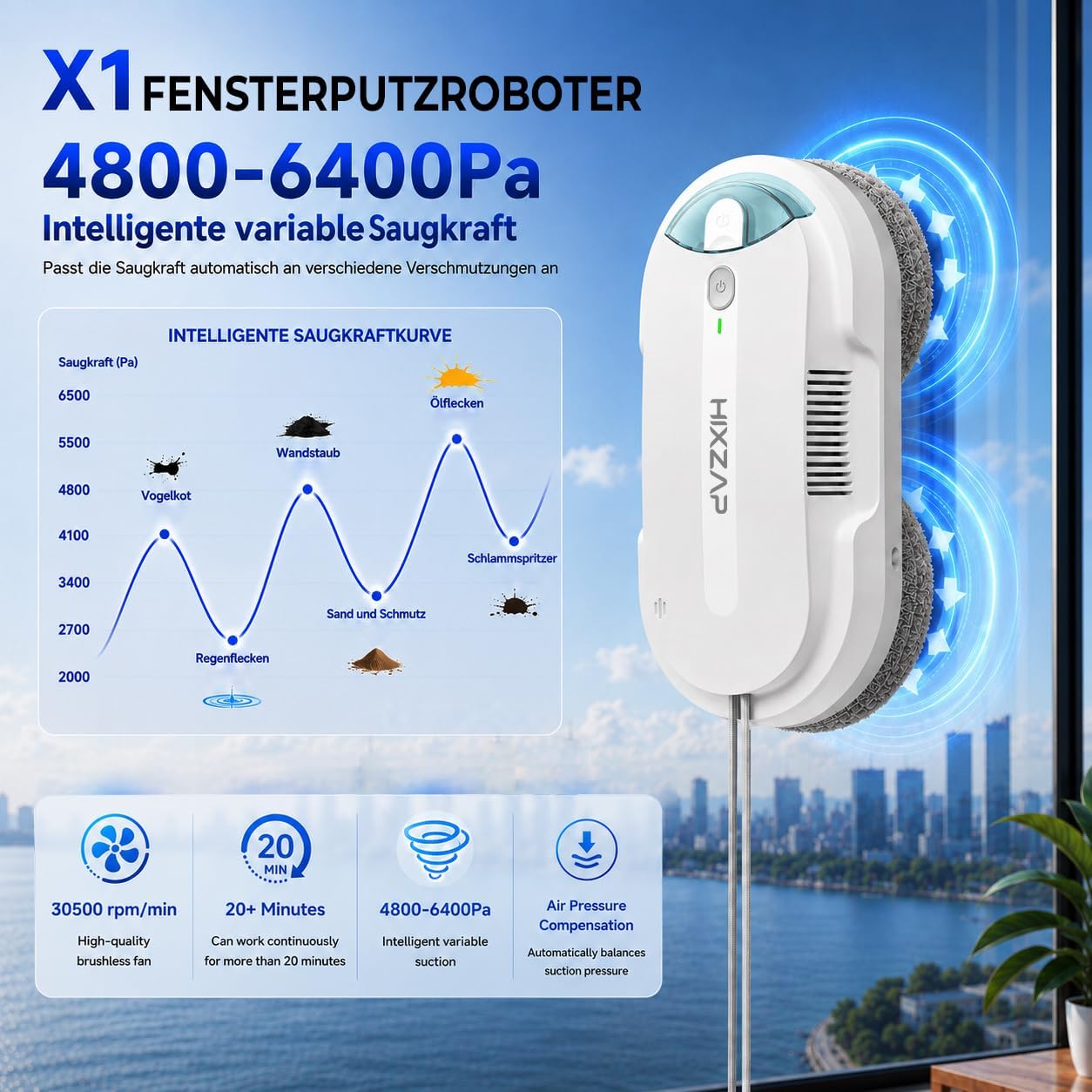 Detalle de HIXZAP X1 — Robot Nettoyeur de Vitres avec Spray Ultrasonique Bidirectionnel, Réservoir 85ml et Détection des Bords