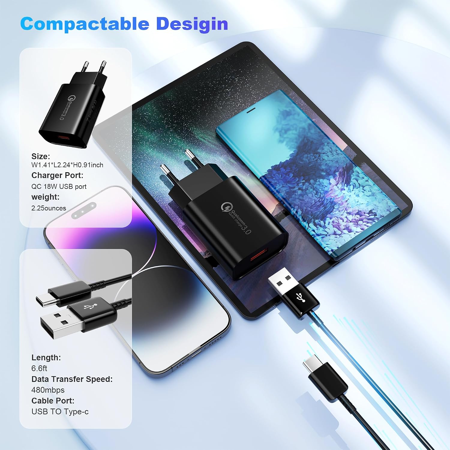 Detalle 2 de JupptElectronics EP-TA20CXH snelladerset met QC 3.0 en USB-C-kabels van 2 m
