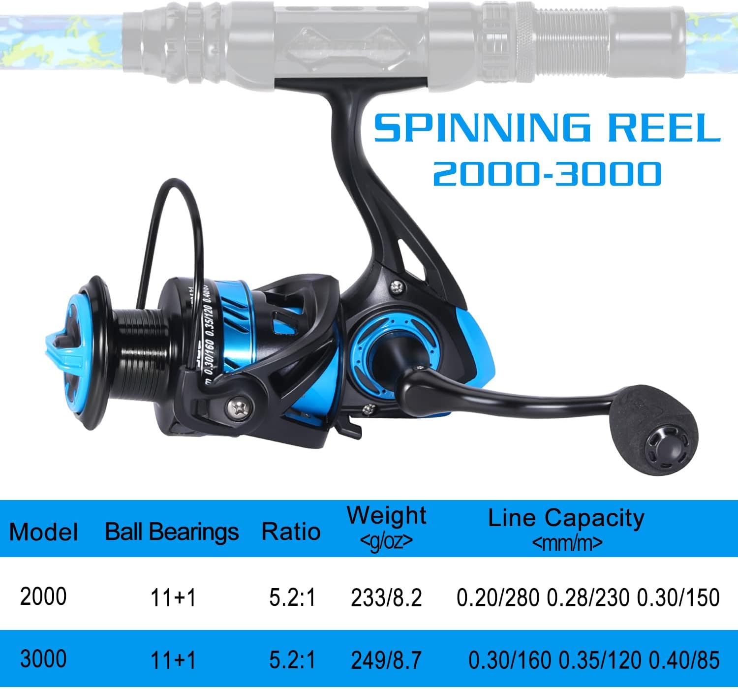 Thumbnail 5 de Sougayilang Fishing Rod and Reel Combo with Telescopic Pole ⚓