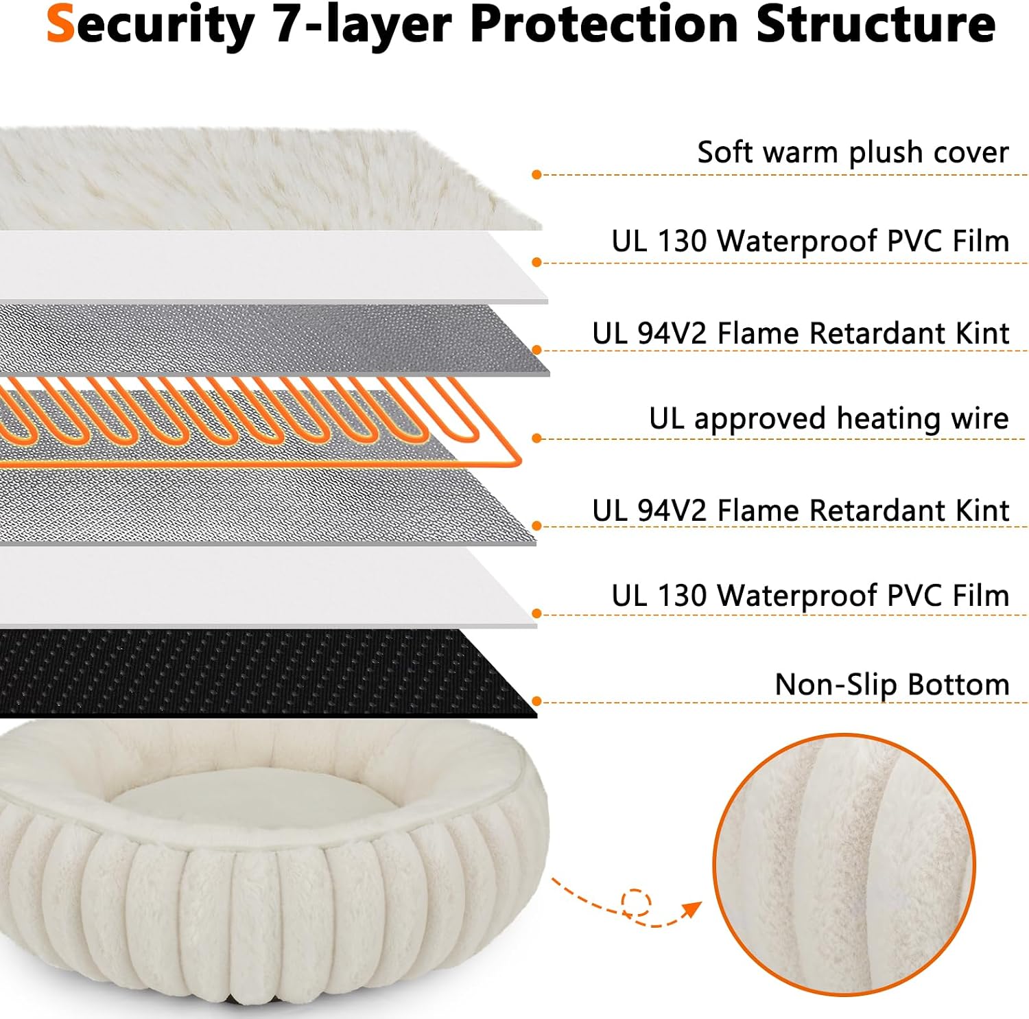 Detalle 2 de INVENHO Heated Cat Bed, 20-Inch