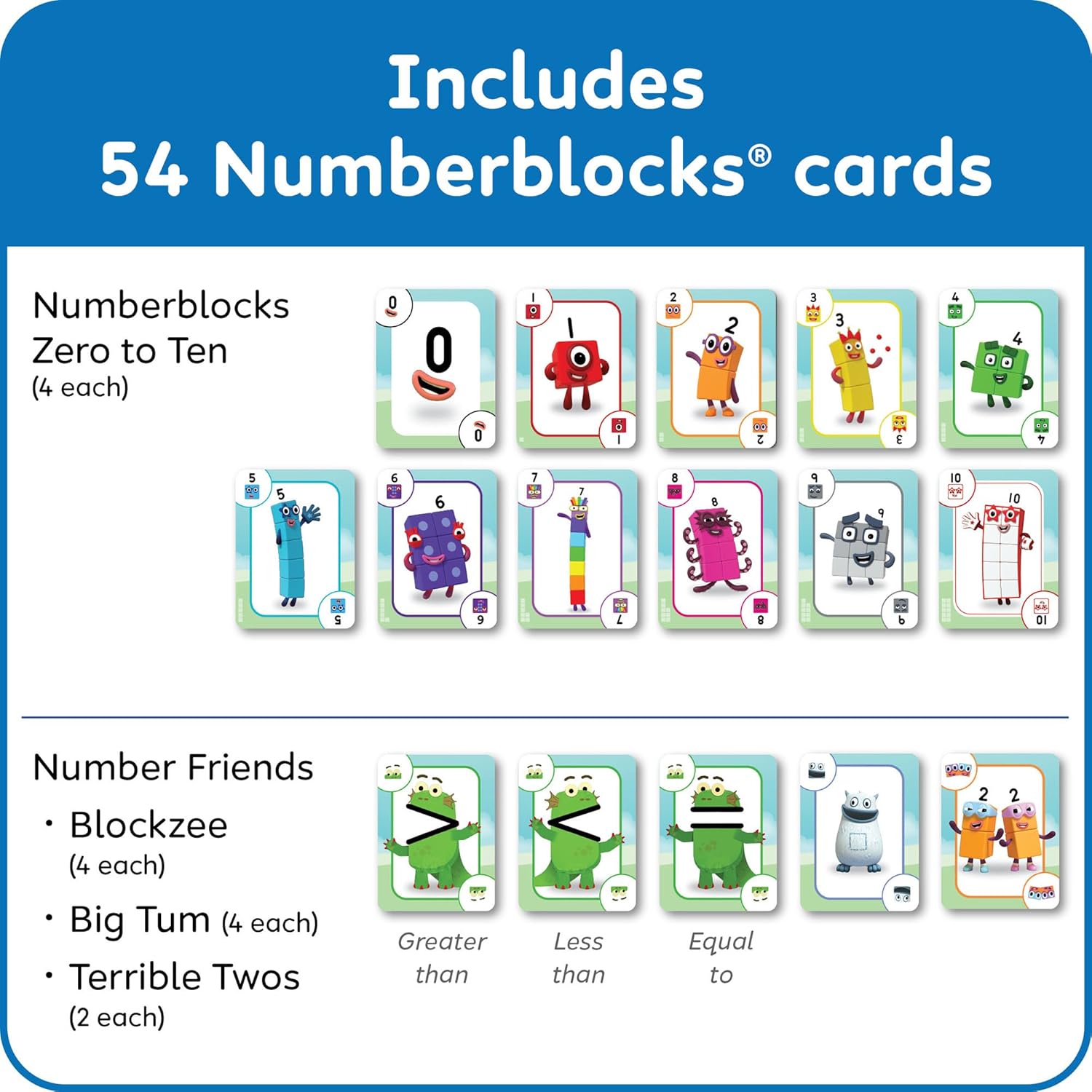 Detalle de Learning Resources Numberblocks: Carte da Gioco (54 carte) per 3+ - Viaggio e Giochi Matematici