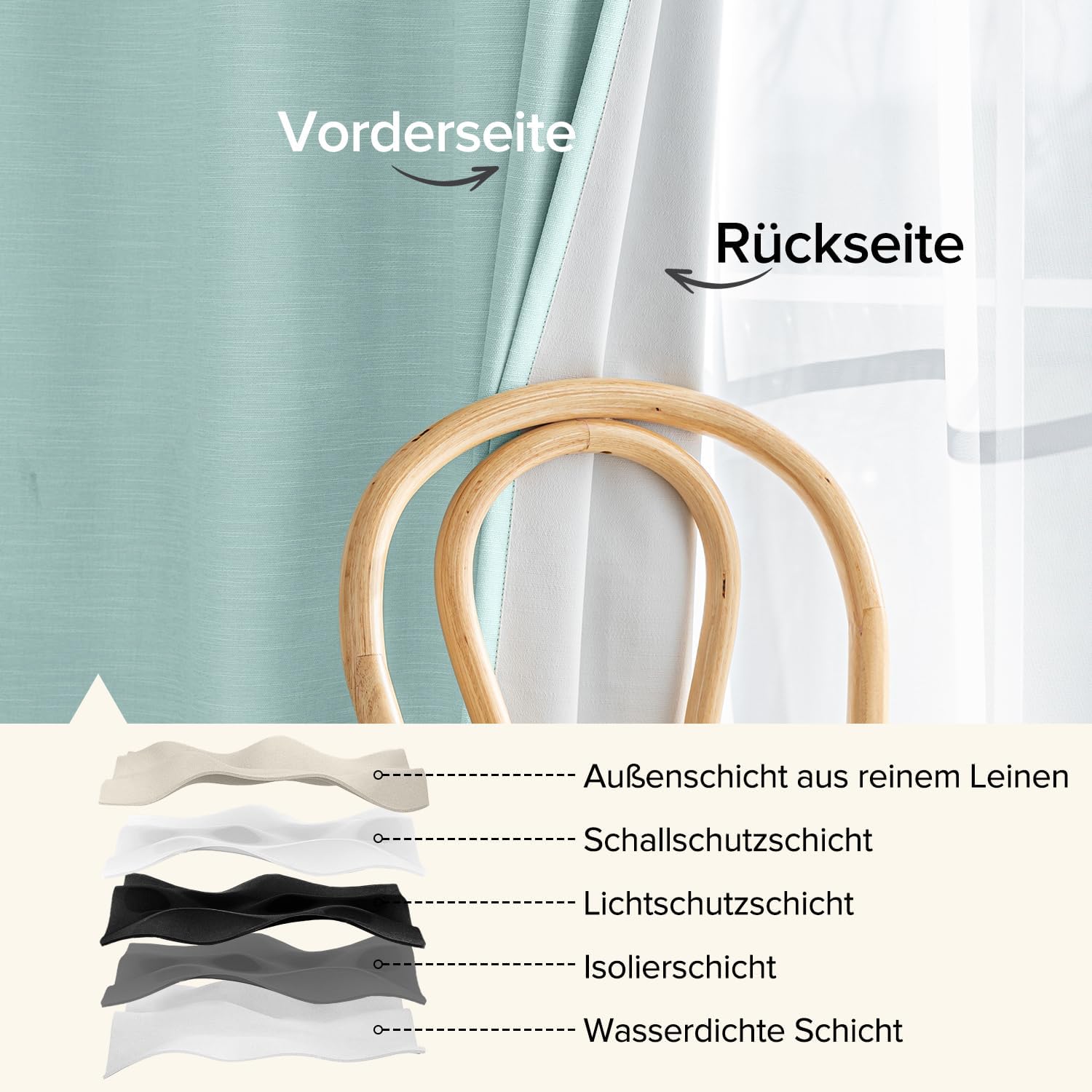 Detalle 2 de Runyéla Verdunkelungsvorhänge in Leinenoptik – 2er Set, Himmelblau, H 245 x B 140, OEKO-TEX, 305 g/m²
