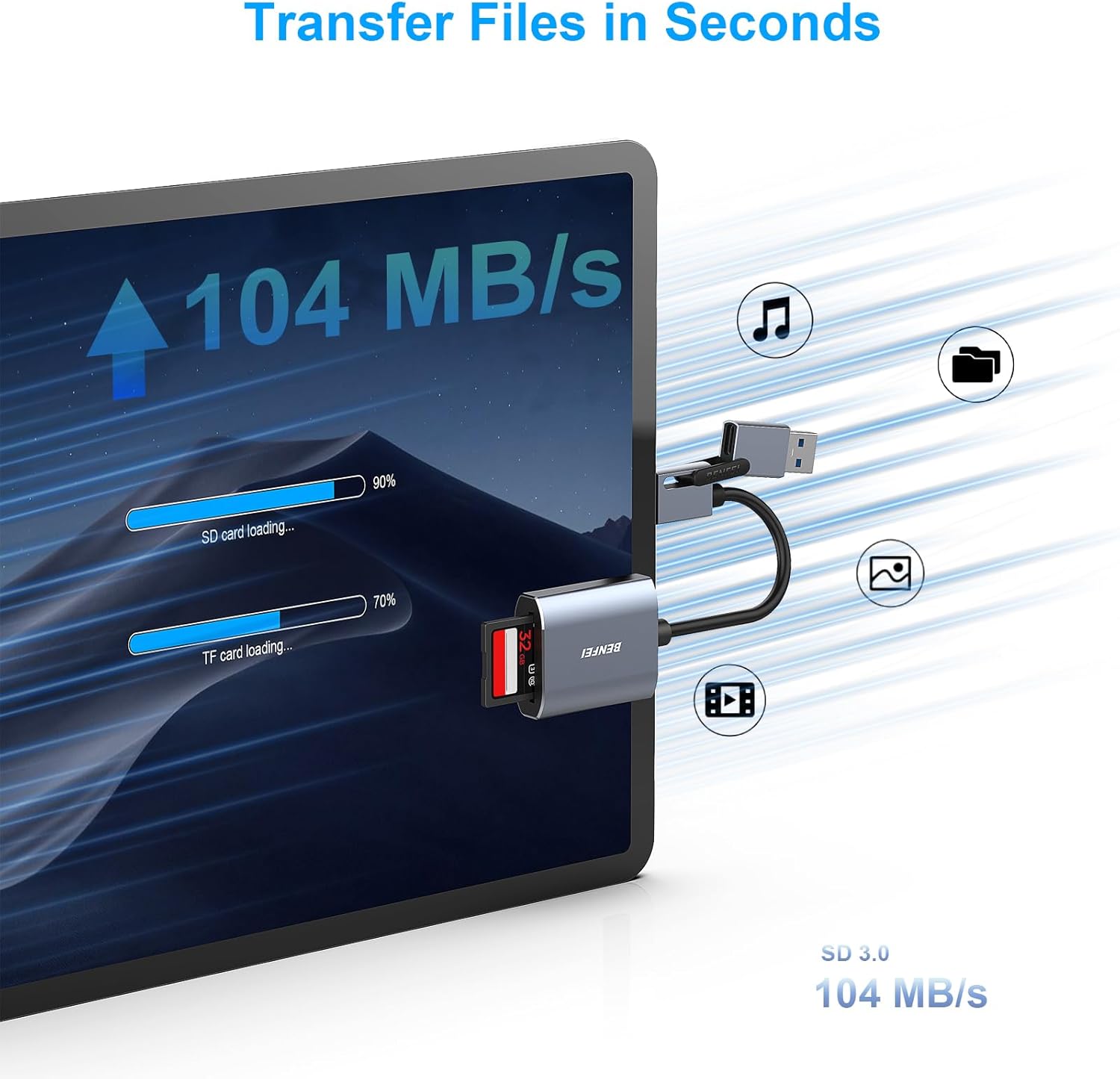 Detalle de BENFEI Lettore di schede memoria USB Type-C/USB Type-A per SD e MicroSD (SD/SDHC/SDXC, TF/MicroSD)