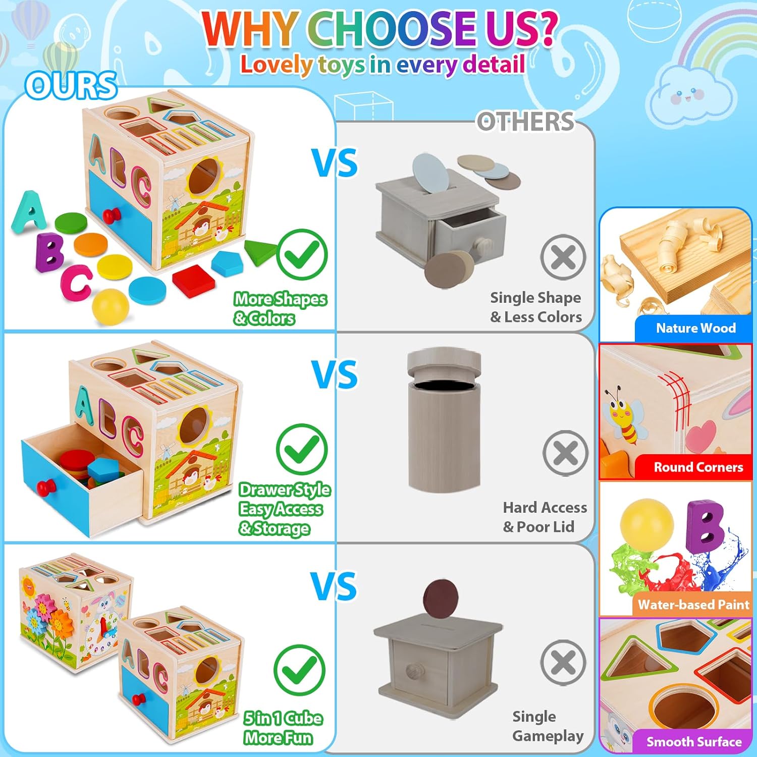 Detalle de FCSONU Jouet Montessori Bois 1–3 Ans – 13 blocs colorés et tiroir amovible