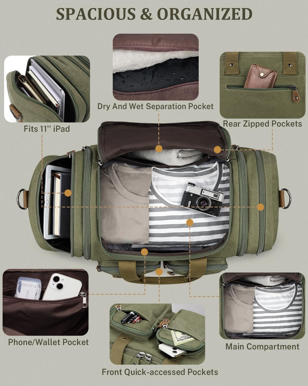 Thumbnail 3 de Gonex 50L Expandable Canvas Duffle Bag for Travel – Water-Resistant Weekender with Wet/Dry Pocket and Suitcase Sleeve