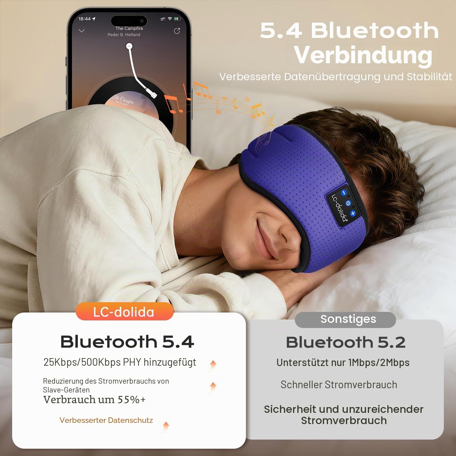 Thumbnail 6 de LC-dolida Schlafmaske mit Kopfhörer Bluetooth V5.4 – atmungsaktiv, kühlend und flexibel einsetzbar