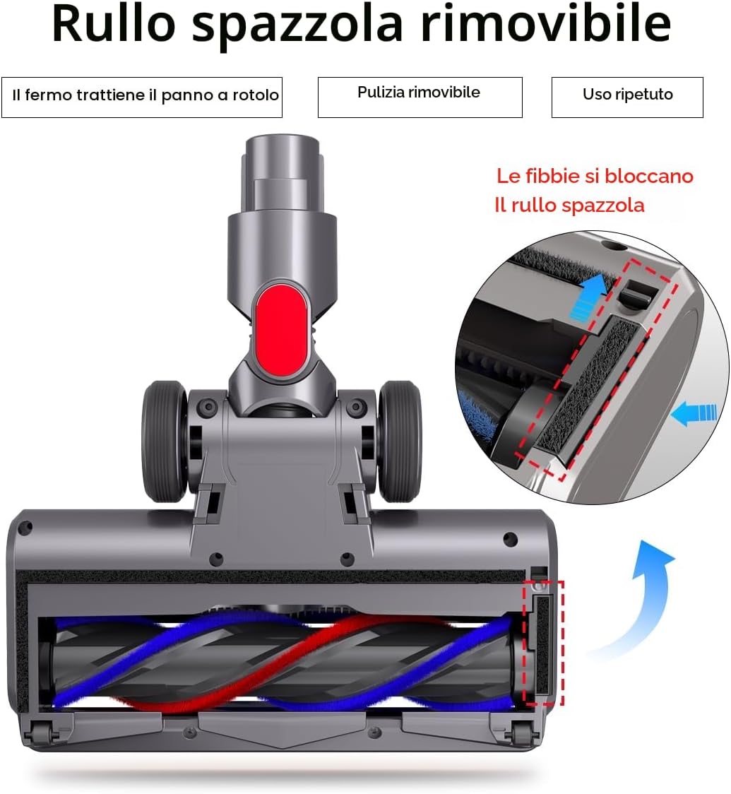 Detalle de KENVOR spazzola compatibile per Dyson V7, V8, V10, V11, V15 (LED) per pavimenti duri