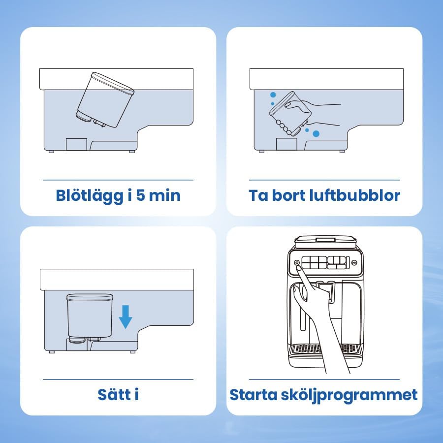 Thumbnail 6 de Mutital M900 vattenfilter för Philips AquaClean, 6-pack med aktivt kol