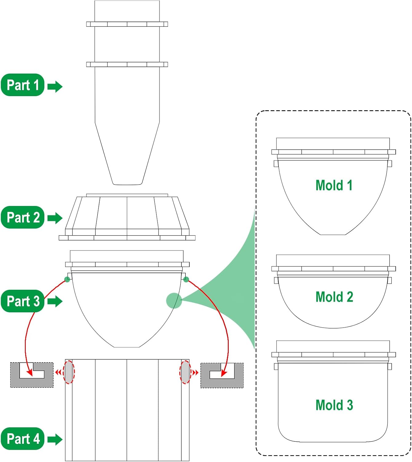 Detalle de Onigiri Mould Rice Ball Mold 3-in-1: 3 Shapes, Reusable Plastic Sushi Maker for Home and Restaurant Use