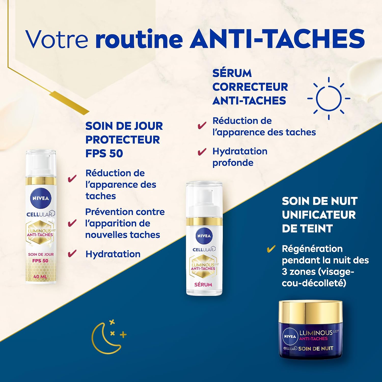 Thumbnail 6 de NIVEA SUN Fluide visage Luminous 630 SPF 50+ 40 ml