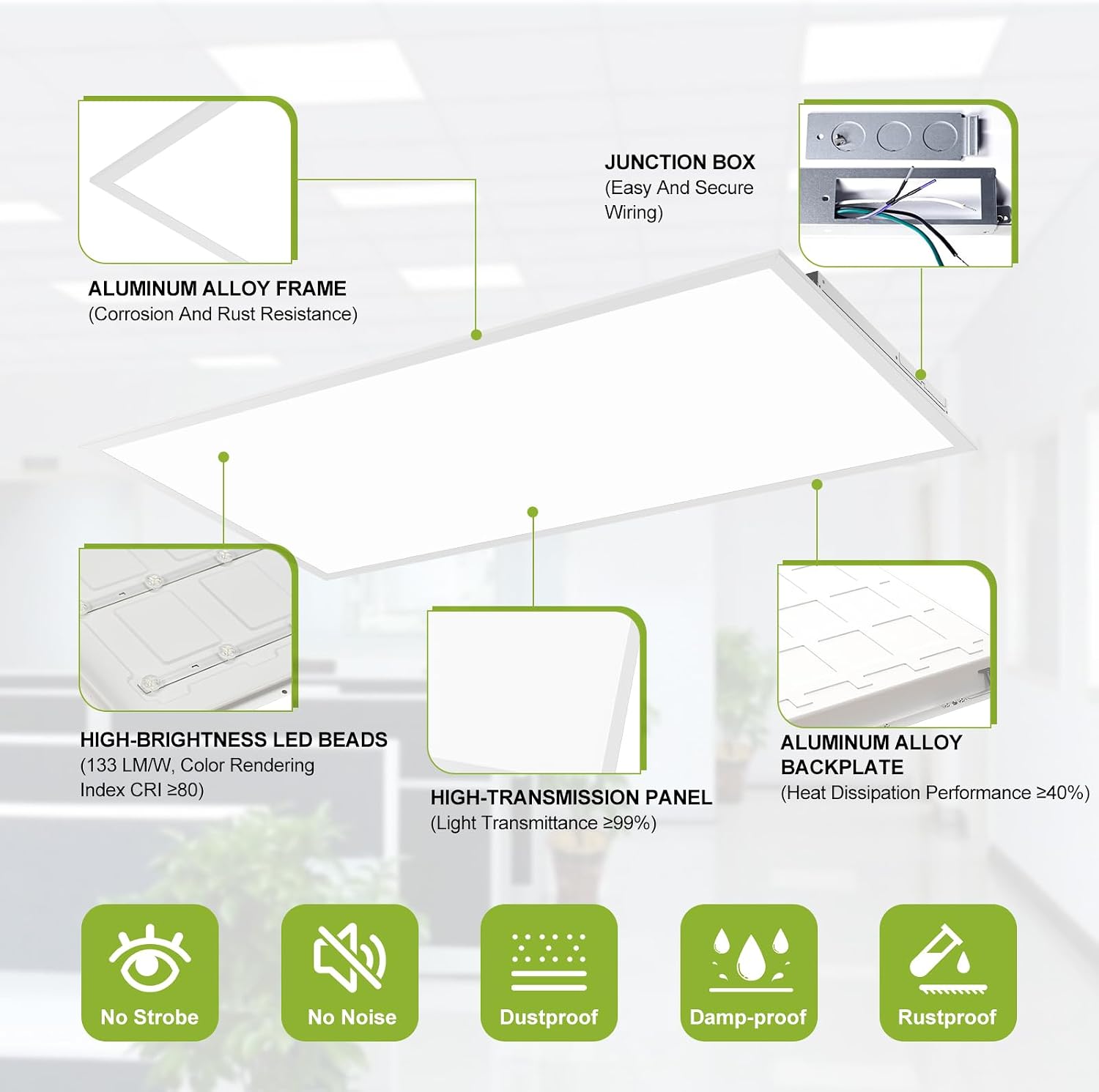 Detalle de YXL 4-Pack 2×4 LED Flat Panel Ceiling Lights, 5 CCT, Selectable Wattage