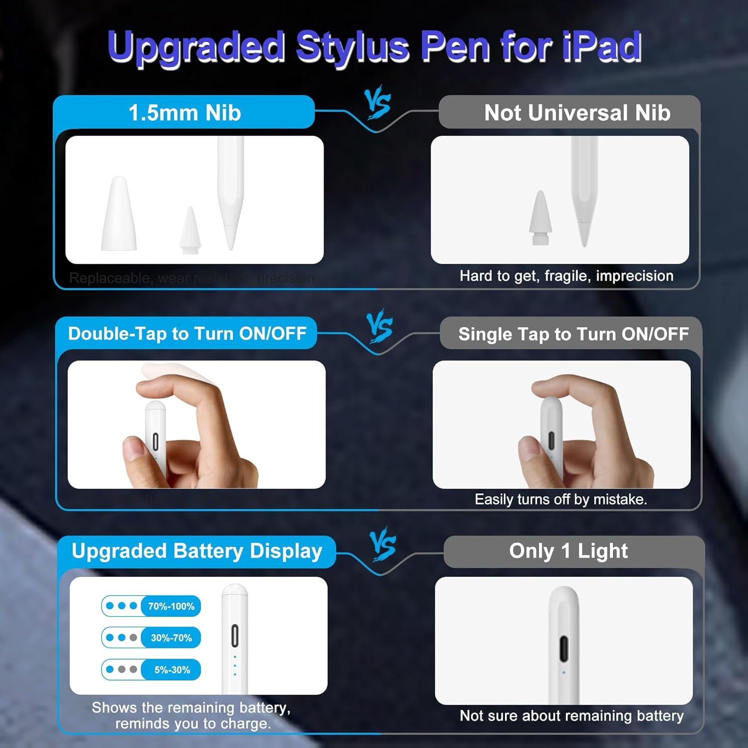 Thumbnail 5 de XIRON Pencil for iPad A16 1.5mm tip