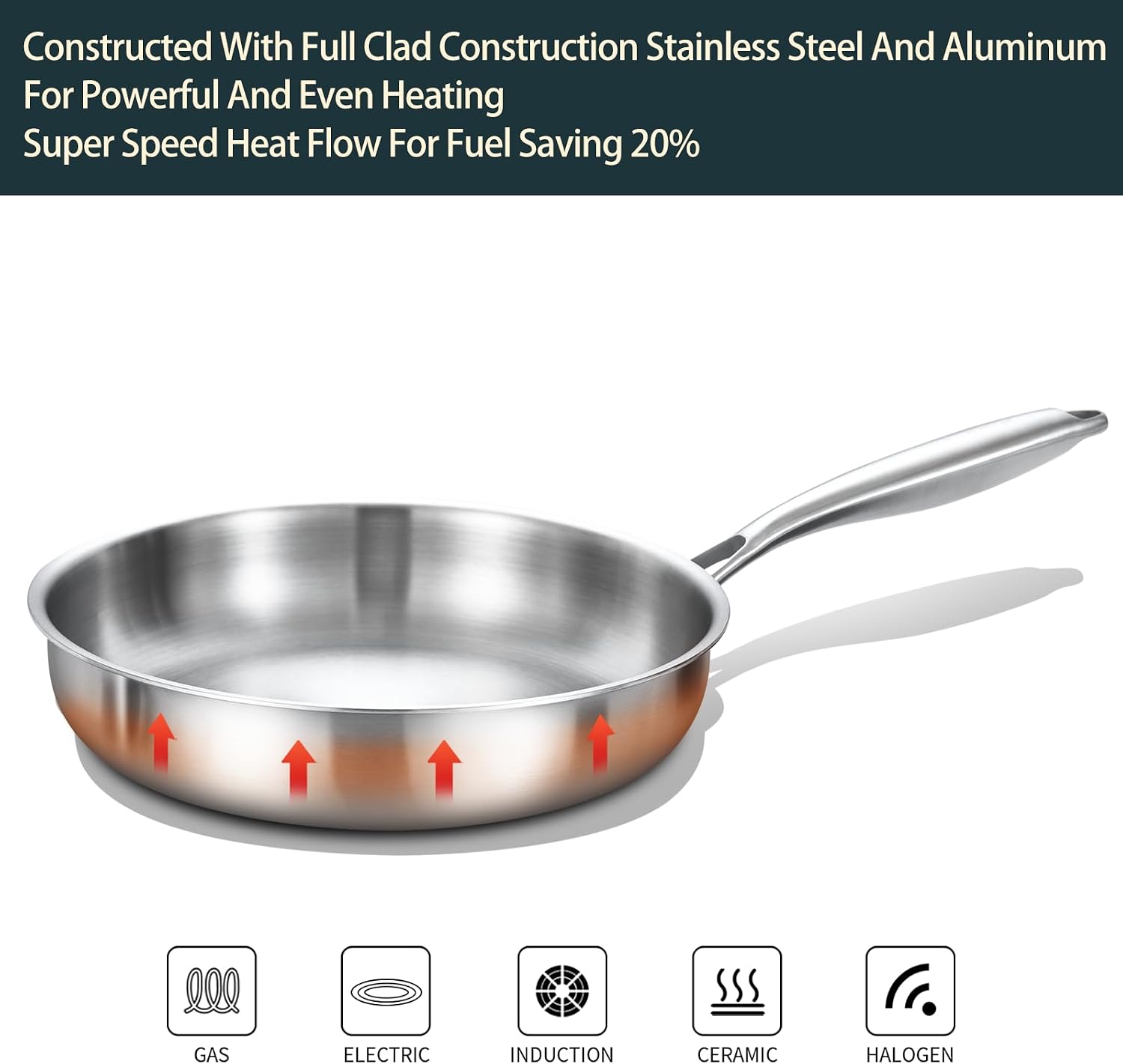 Detalle de Nontoxicook Tri-Ply Stainless Steel Frying Pan 28cm