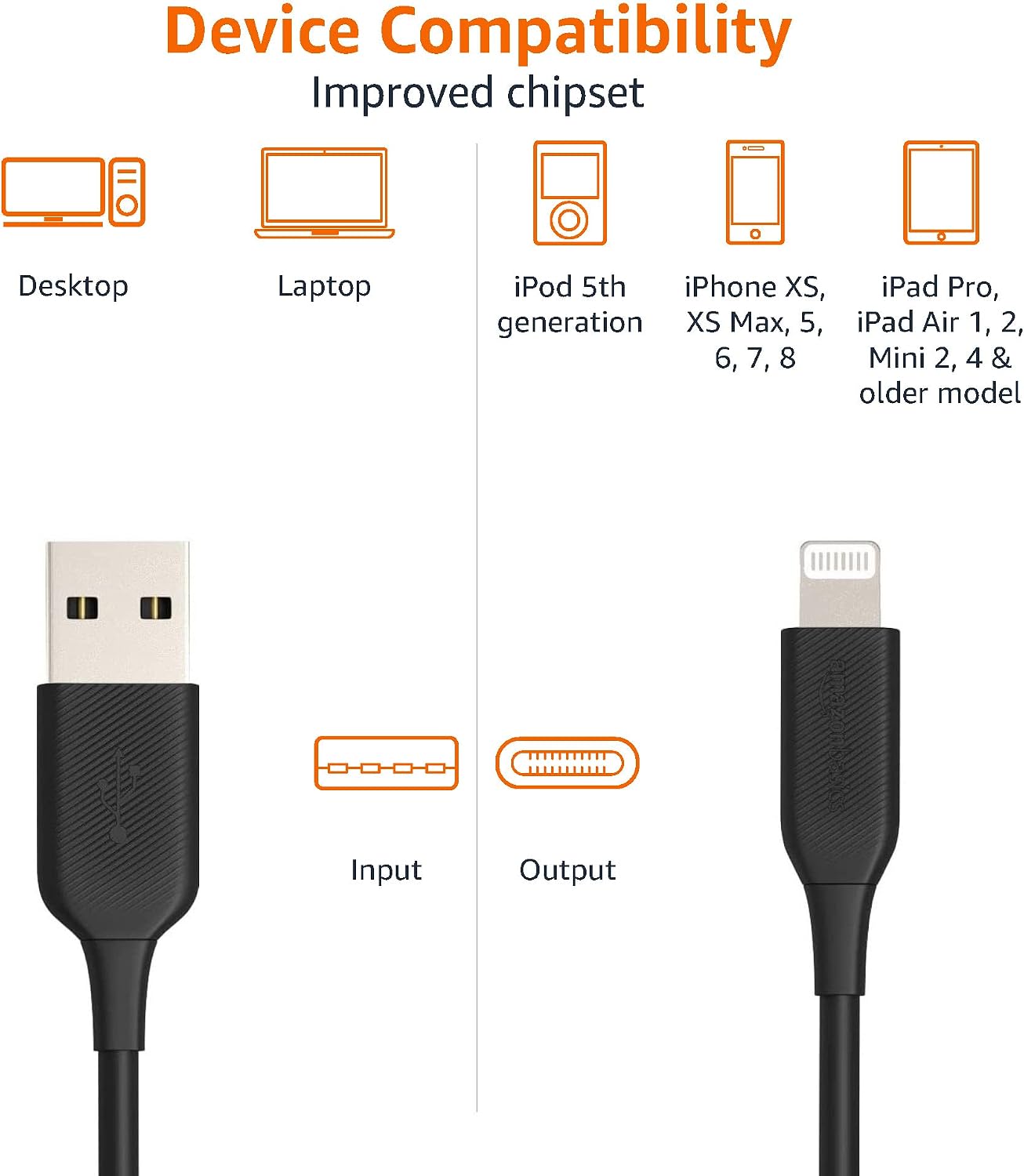 Detalle de Amazon Basics Lightning to USB-A Cable (MFi Certified) for iPhone & iPad, 0.9 m, Black
