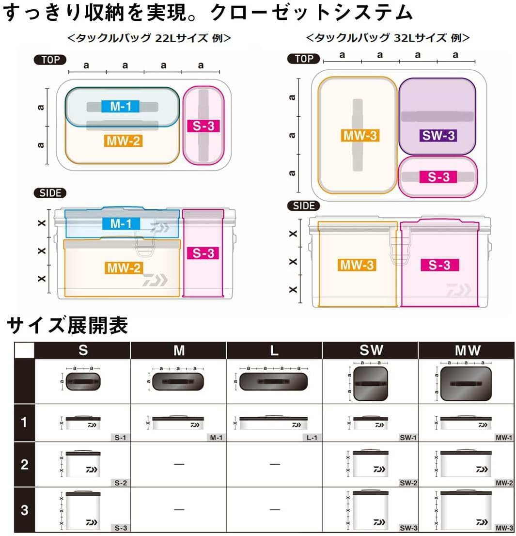 Detalle de ダイワ(DAIWA) システムツールバッグ S-1 MESH(A) ホワイト 全面メッシュ・透明ブラックフタ