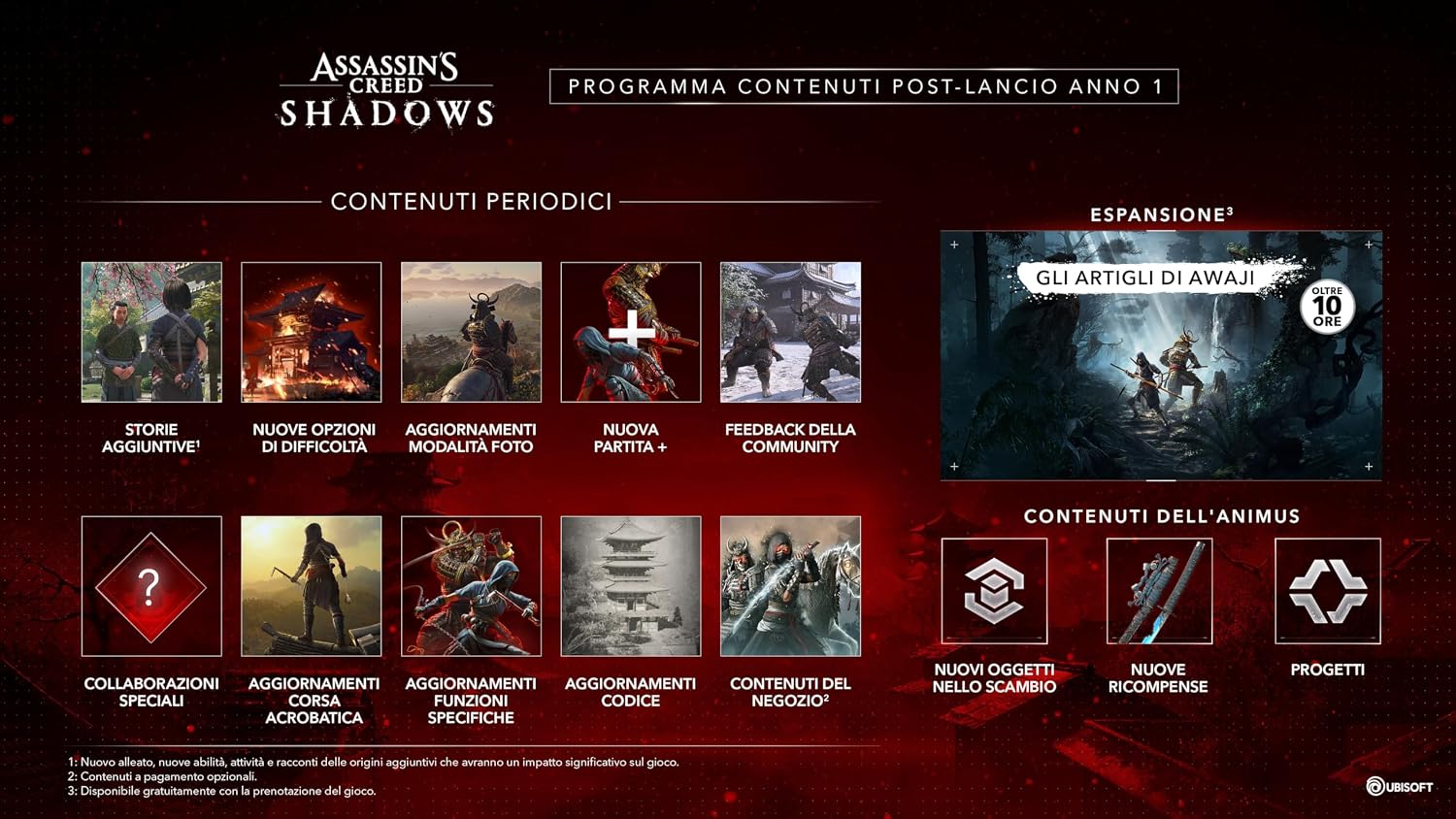 Detalle de Assassin's Creed Shadows Limited Edition (Esclusivo Amazon.it, PS5) – contenuti, atmosfere e valore per chi cerca un’esperienza giapponese legit