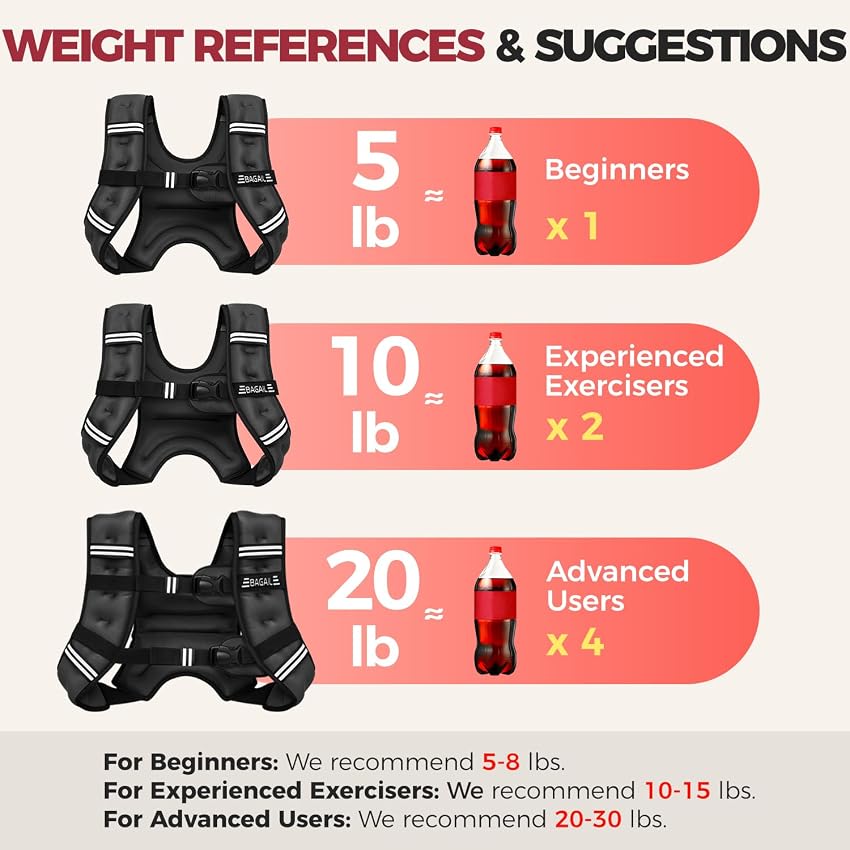 Thumbnail 5 de BAGAIL Weighted Vest 20 lb for Walking and Training ๐๏ธโ