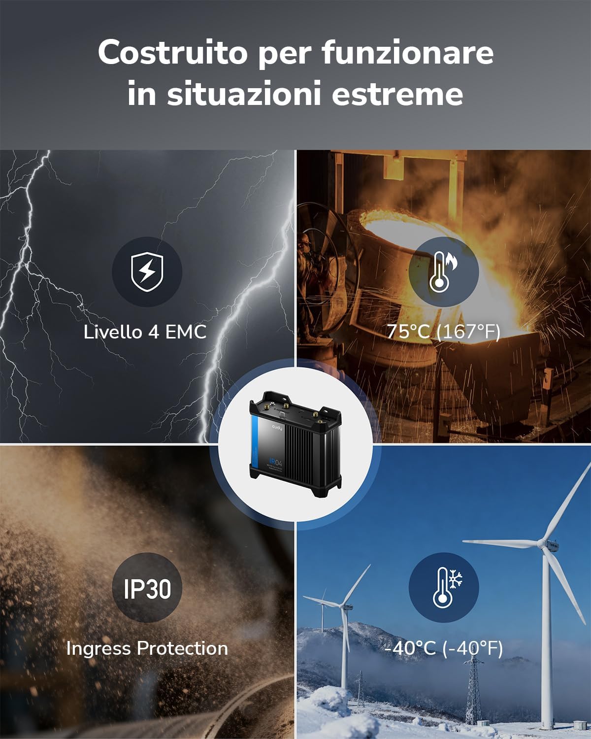 Detalle 2 de Cudy IR04 Router Wi‑Fi industriale 4G LTE N300 Cat 4 con doppia SIM e PoE (RS232/422/485, IP30)