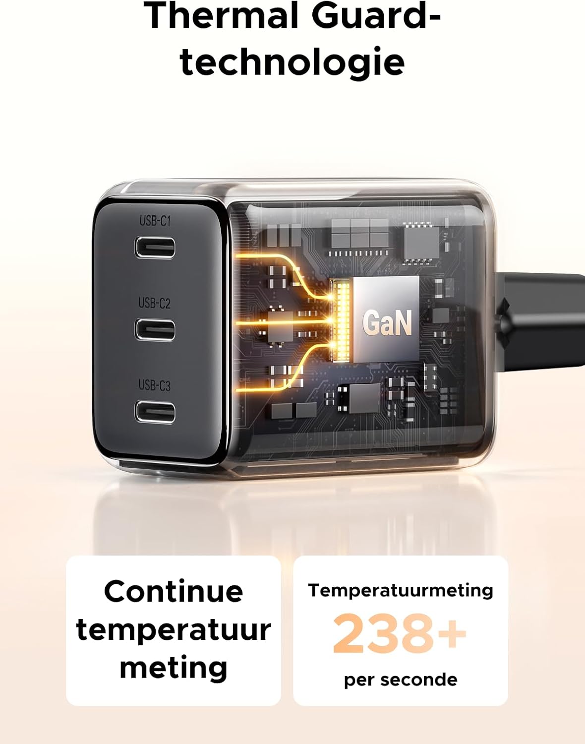 Detalle de UGREEN 30W GaN-oplader met drie USB-C-poorten voor gelijktijdig laden