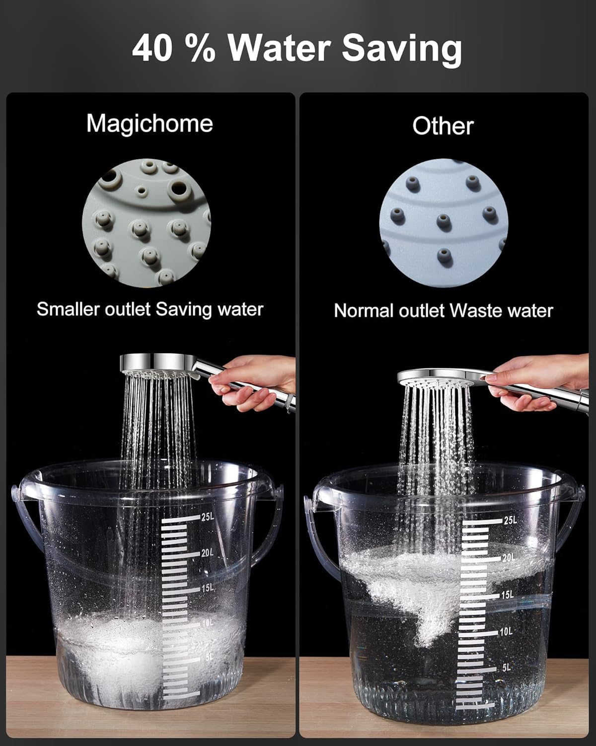Thumbnail 2 de Magichome Shower Head and Hose 2M — High Pressure, 5 Spray Modes, Universal UK Fit