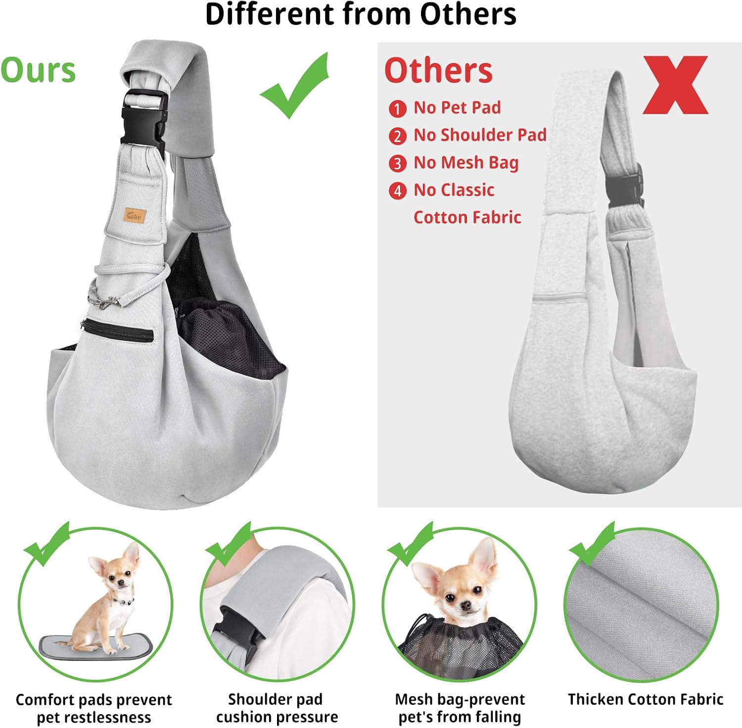 Detalle de CUBY Puppy Carrier 13 lb mesh sling