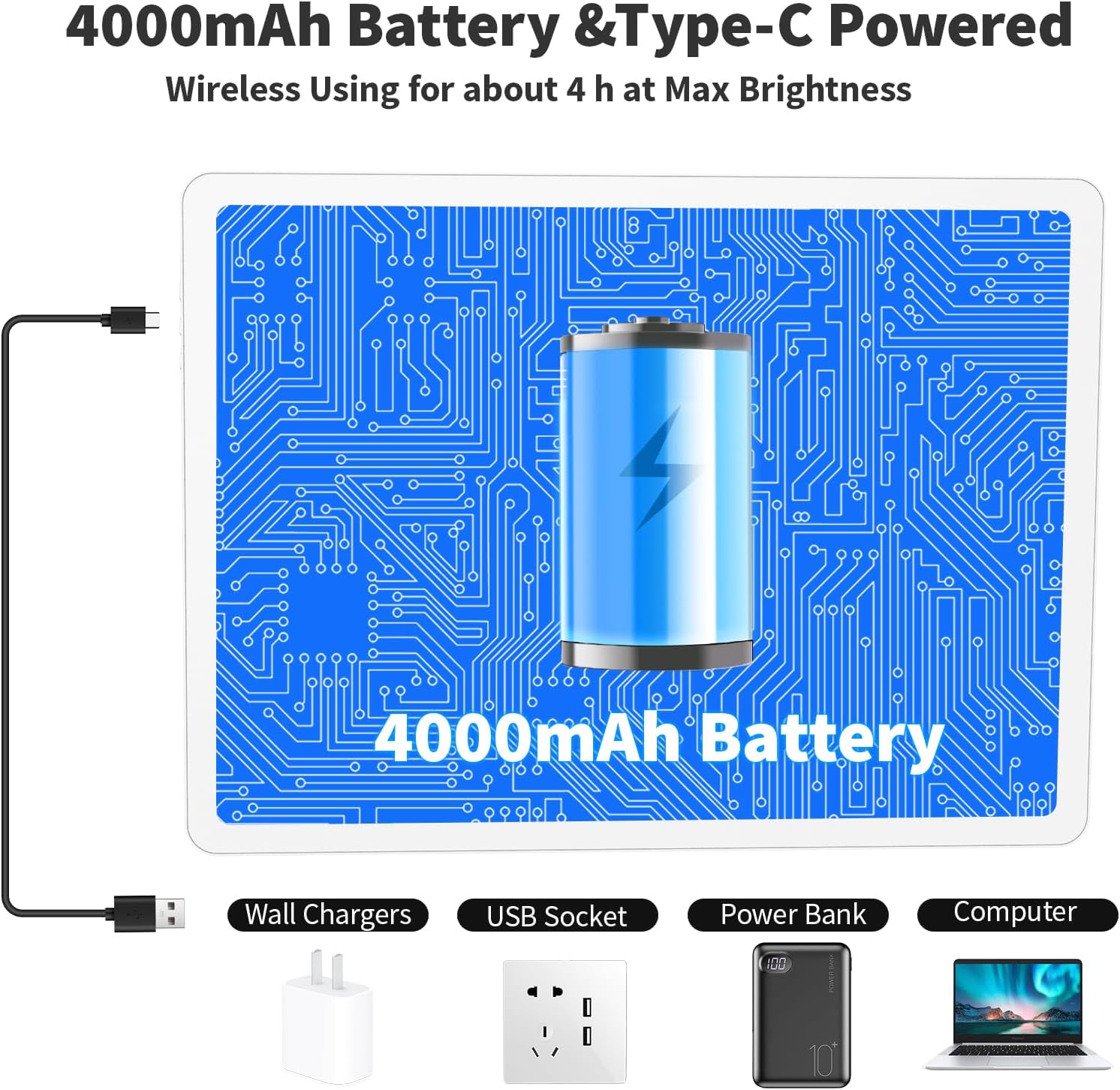 Detalle 2 de Elice A4 Rechargeable Light Pad ⚡