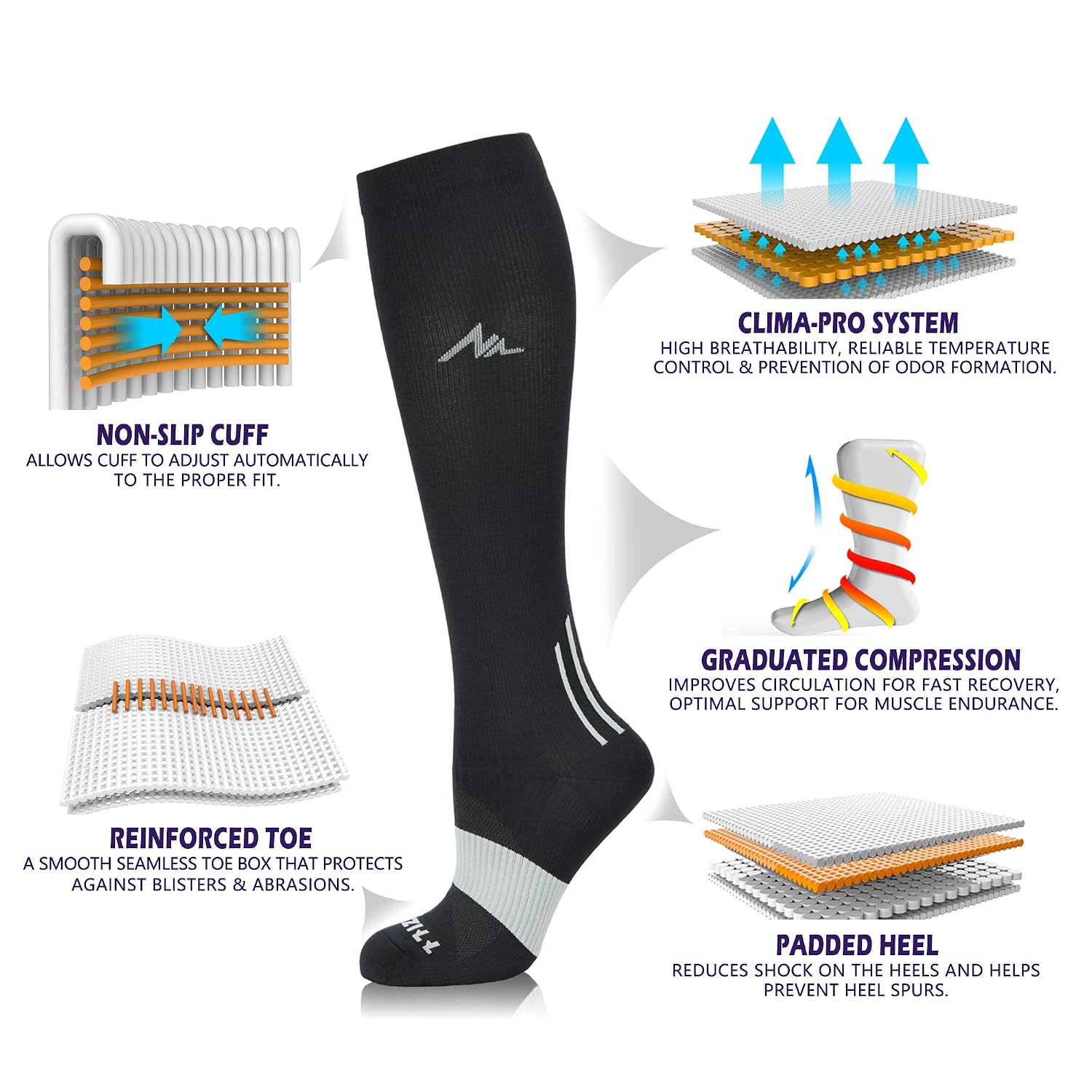 Detalle de NEWZILL 20–30 mmHg Knee-High Compression Socks for Work, Travel and Fitness