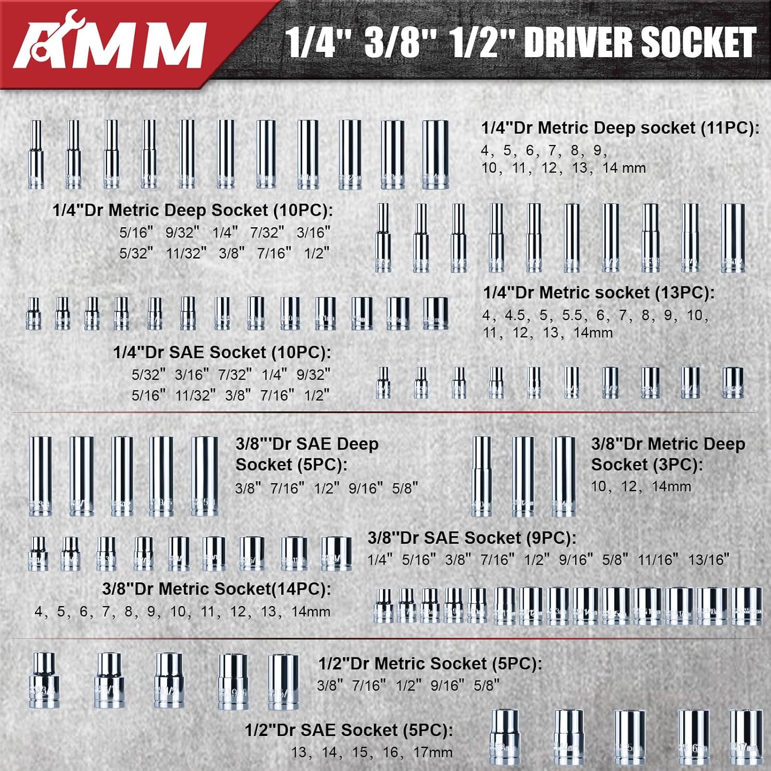 Detalle de AMM Mechanics Tool Set: 202-Piece 1/4 in, 3/8 in, and 1/2 in Drive Socket Set