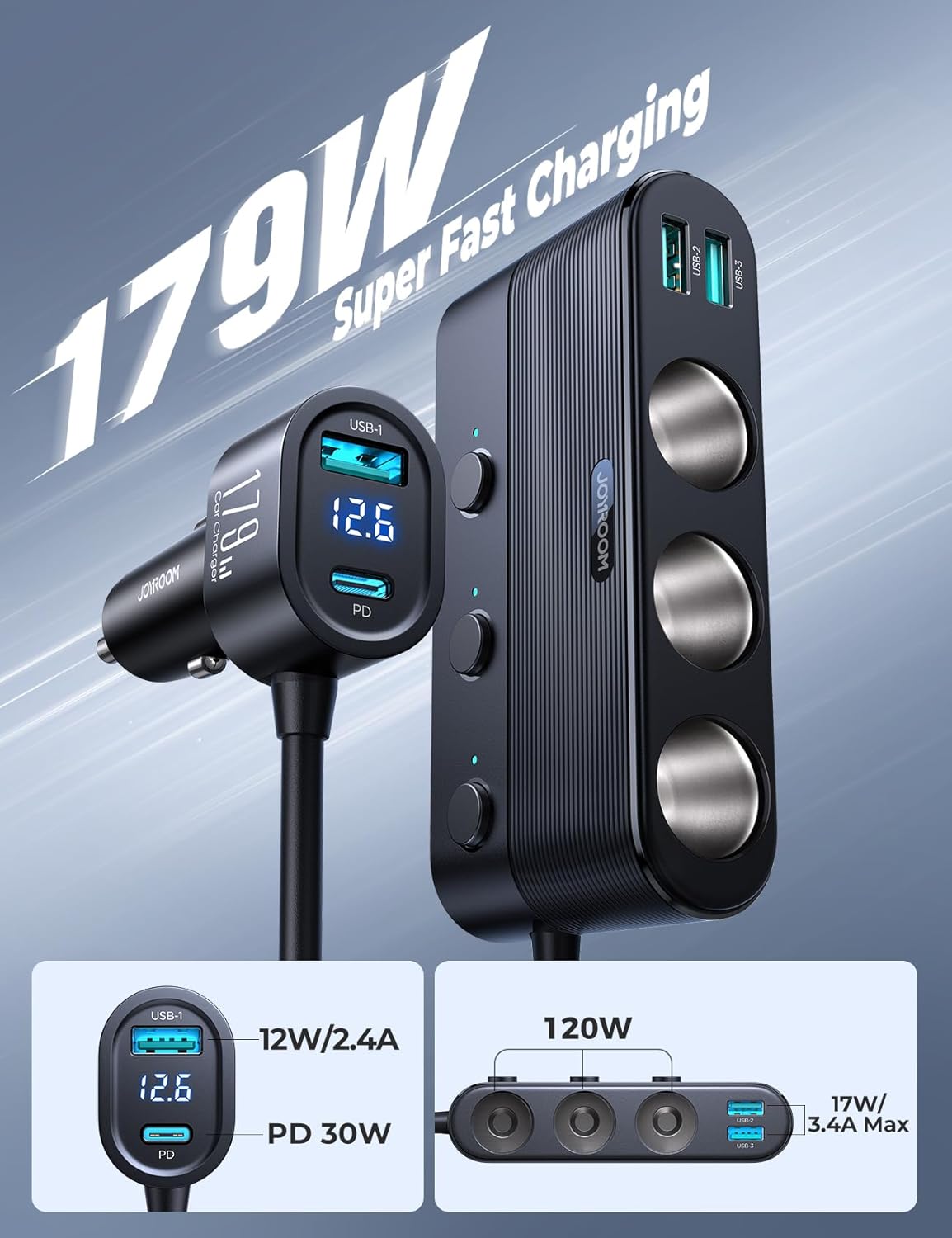 Detalle 2 de JOYROOM 179W Car Charger Adapter