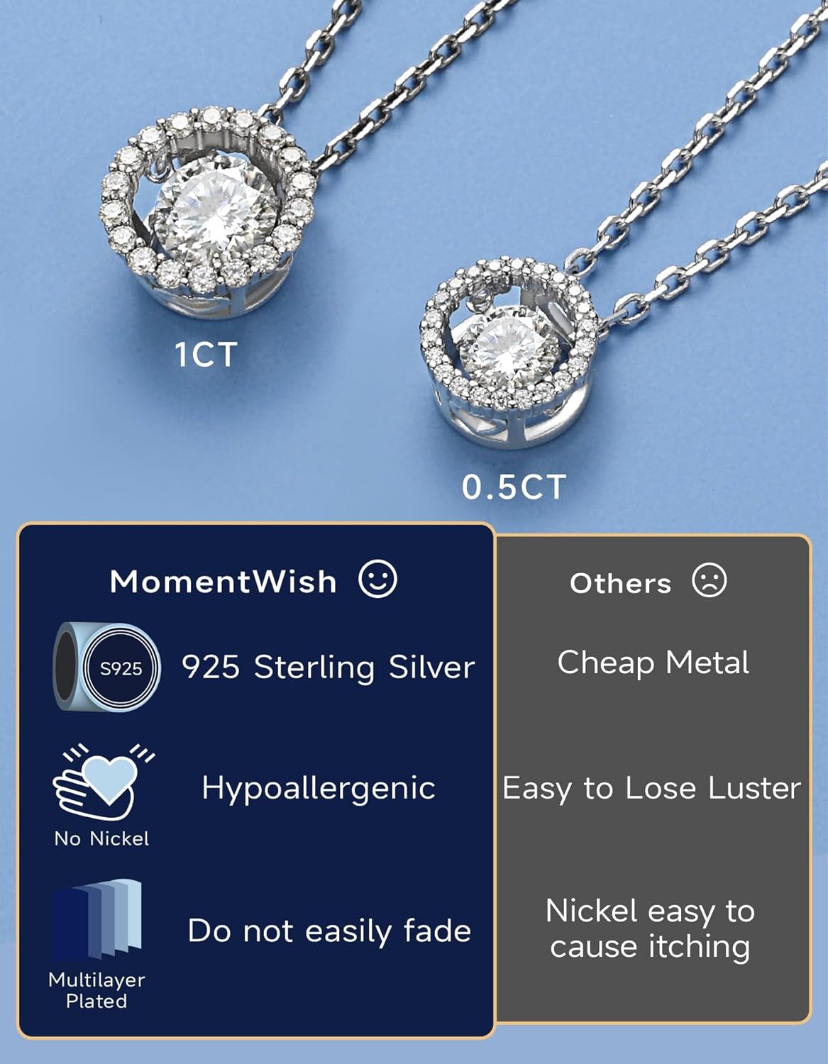 Detalle de MomentWish Collier Femme Pendentif Moissanite Dansant 1 Carat – Argent 925, Certificat GRA