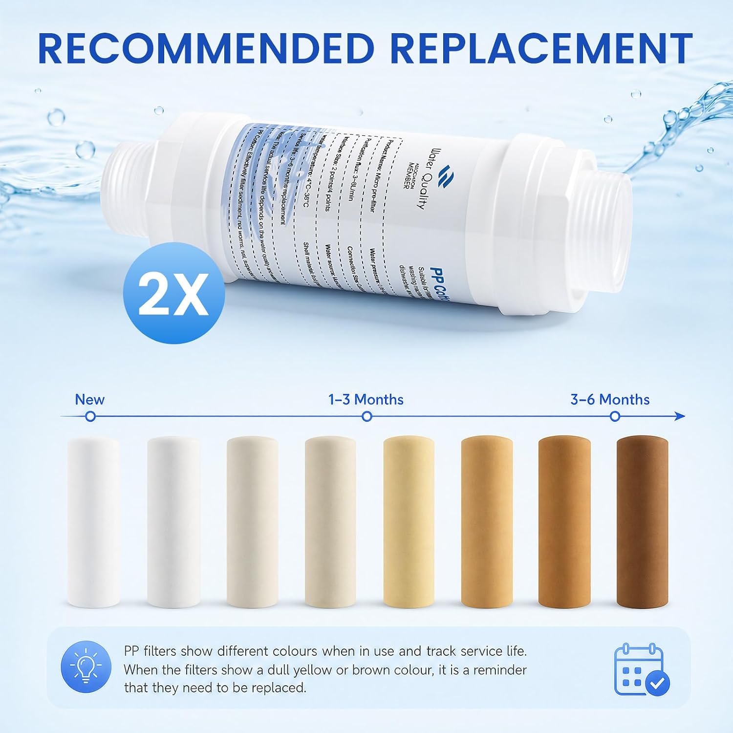 Thumbnail 2 de Wzzy Gurden Pack of 2 Mist Calcium Inhibitor Filter for Outdoor Misting Systems