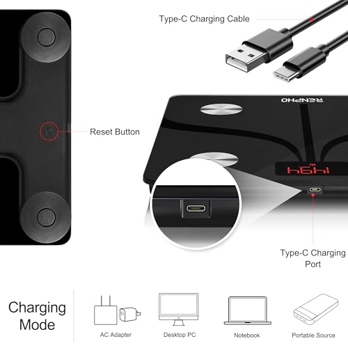 Thumbnail 2 de RENPHO Báscula Inteligente con App y Bluetooth