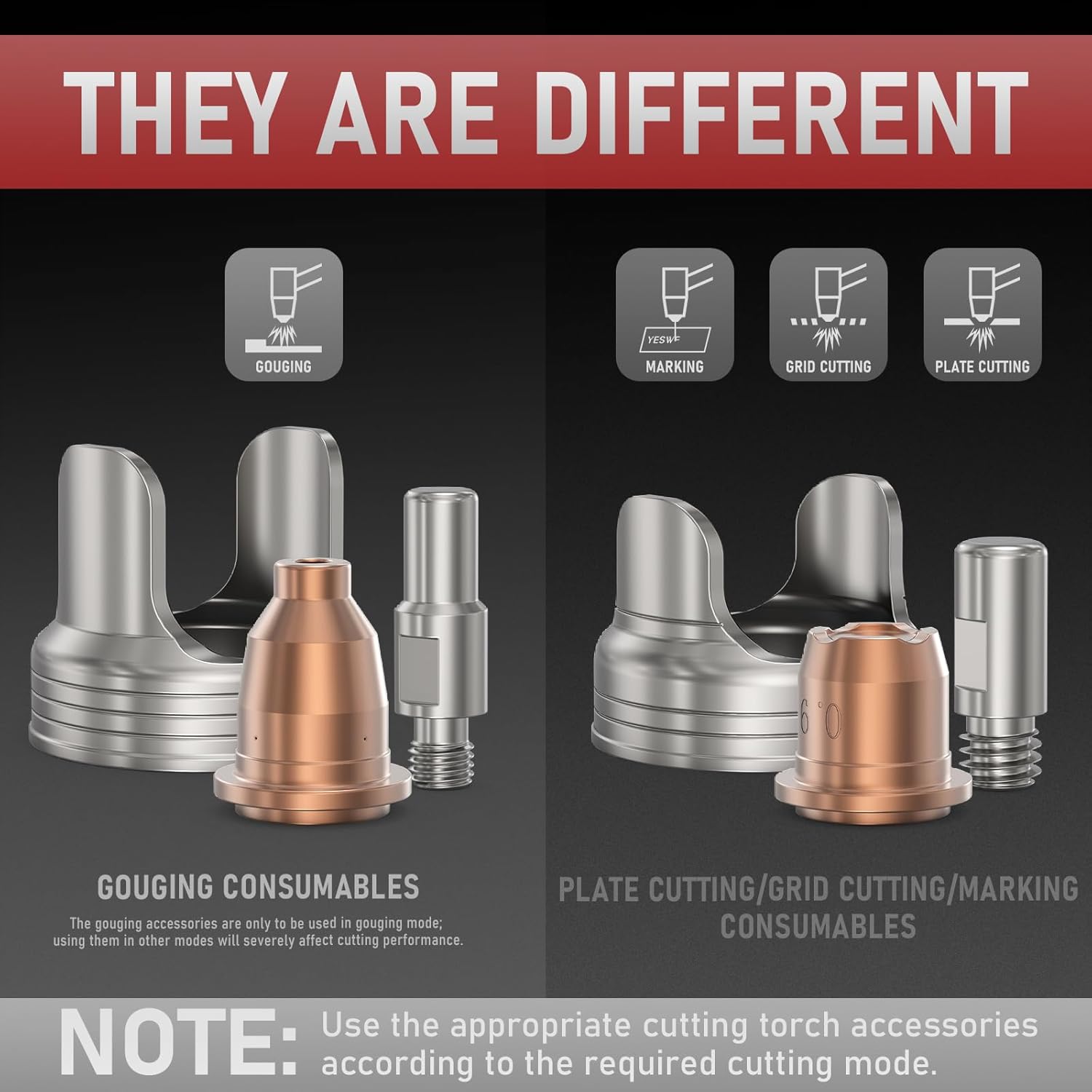 Thumbnail 2 de YESWELDER CUT-65DS PLUS 65Amp Plasma Cutter (Non-High Frequency, Non-Touch Pilot Arc) – 4-in-1 CUT/Gouge/Mark