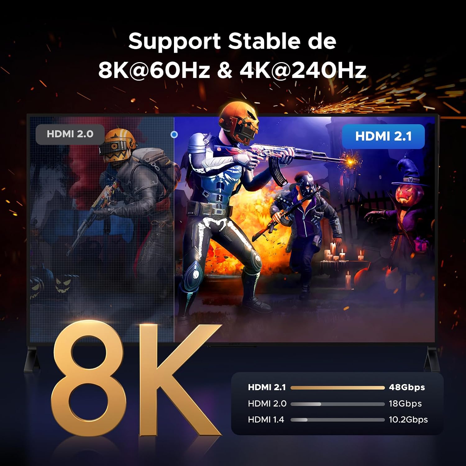 Thumbnail 1 de UGREEN Adaptateur Micro HDMI 8K 60Hz 25cm