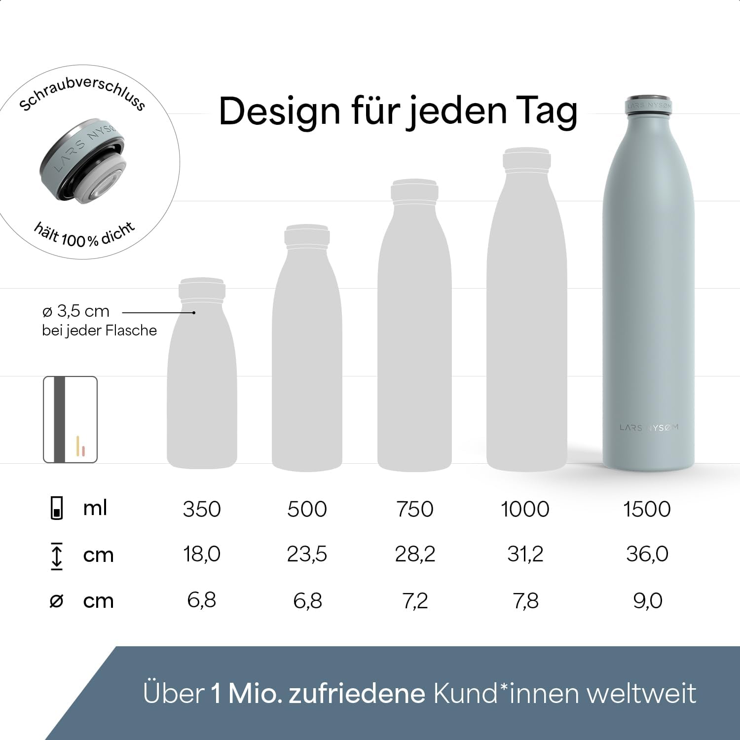 Thumbnail 3 de LARS NYSØM Edelstahl-Trinkflasche „Ren“ 1.5L (Sky Blue) – auslaufsicher, kohlensäuregeeignet