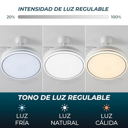 Detalle de YOEVU EOS ONE: Ventilador de Techo 72W con Luz LED Regulable y Aspas Retráctiles
